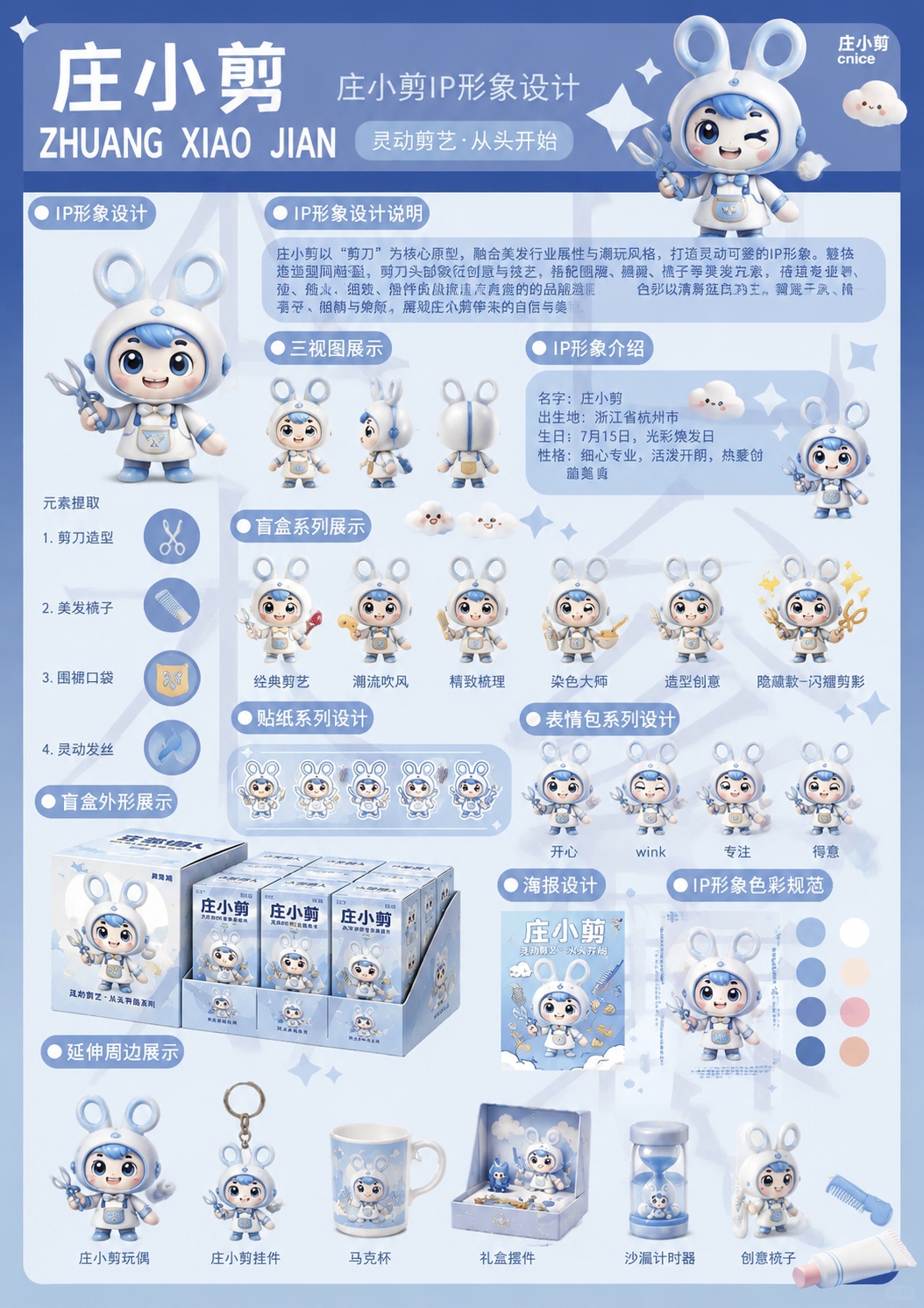 创意预览图