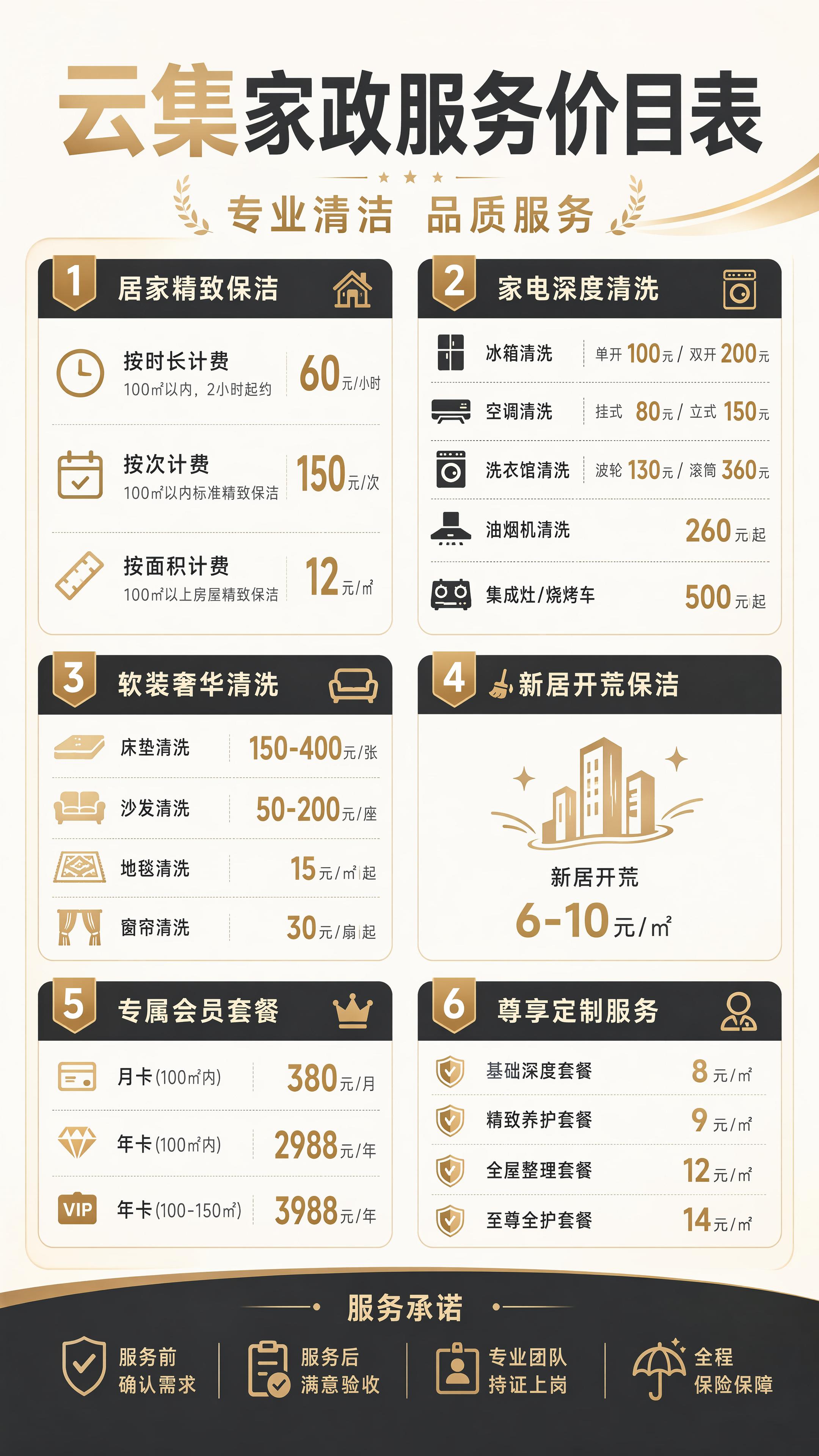 商业简约风格家政服务价目表海报，9:16竖版。主标题“云集家政… - 图片创意预览