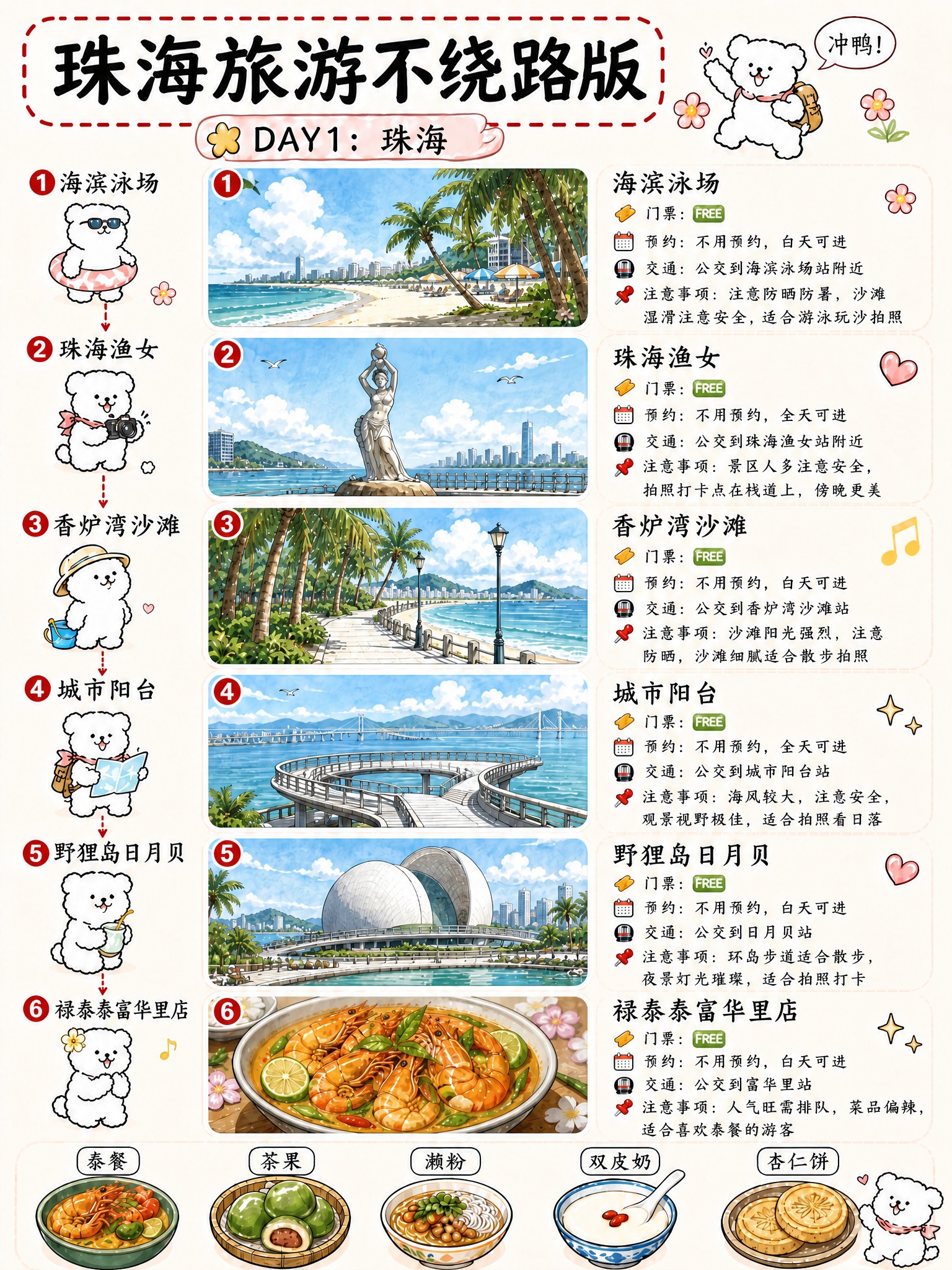 将这张Day1详情页中所有门票栏的绿色方块标识，统一替换为参考… - 图片创意预览