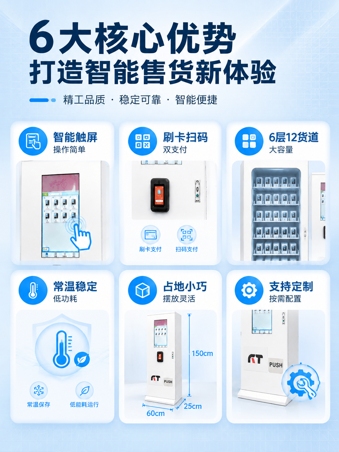 [商品] 使用【图1】立式智能自助售货机；保留白色柜体、触控屏… - 图片创意预览