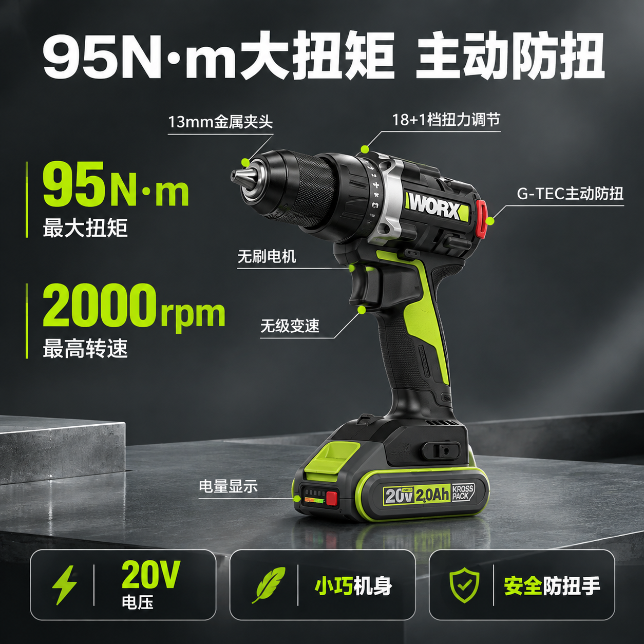 [主图-2] 核心性能亮点图，主题：95N·m大扭矩 + G-… - 图片创意预览