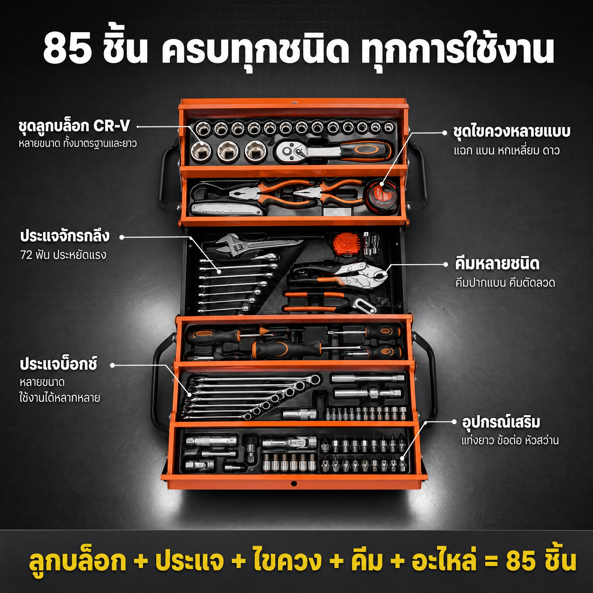 [亚马逊详情页第6张-工具分类] 85件5层折叠工具箱 工具种… - 图片创意预览
