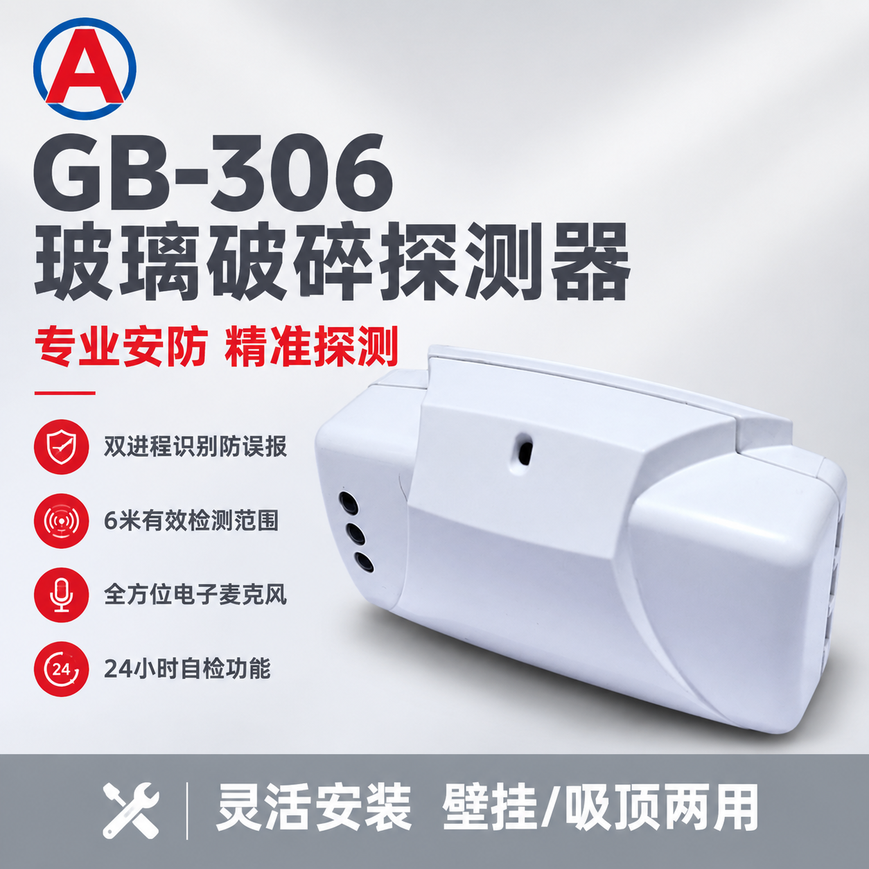 [主图-1] 首图点击率海报，核心任务：突出GB-306玻璃破… - 图片创意预览