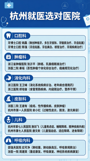文字内容全部不变，生成9:16竖版图片，换一个全新风格的模板，调整板块排列方式，不重复之前的样式预览效果