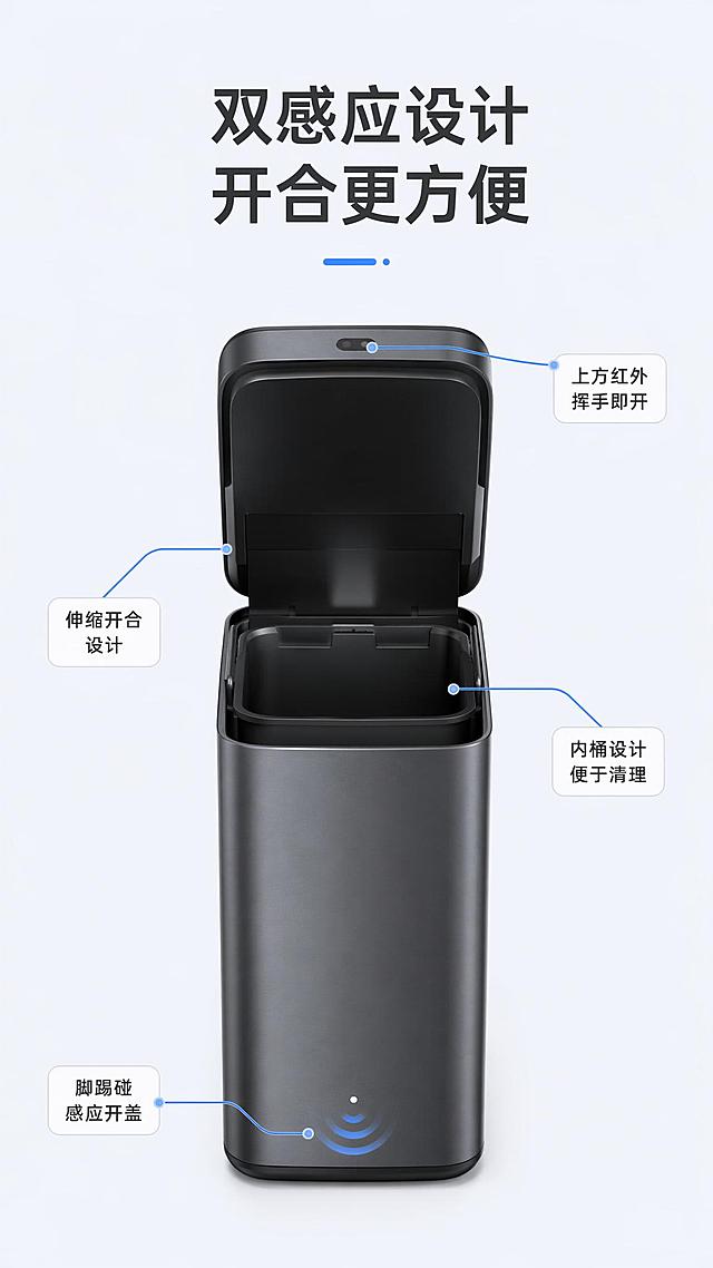 [第3屏] 核心结构解析屏，双感应+伸缩开合结构标注，本屏使用【图1】【图3】展示产品结构。
[氛围/风格] 科技解析风，清晰直观的结构标注，商业简约质感。
[元素布局] 产品主体占画面中心约70%位置，细线引线标注各个核心结构：上方红外感应区、下方踢碰感应区、伸缩开合桶盖、内桶；产品结构、外观与输入图片一致，每个标注对应具体部位，信息清晰可读。
[光影质感] 均匀正面打光，产品结构清晰突出，引线标注清晰不遮挡产品。
[配色色系] 全局底色 #F0F4F8；主色深灰；辅助色蓝色引线，白色标注框。
[视角构图] 正面平视中心构图，整体居中，结构清晰展示。
[文字版式] 顶部主标题「双感应设计 开合更方便」，每个引线标注对应文案：上方红外挥手即开，脚踢碰感应开盖，伸缩开合设计，每处标注文字简短清晰，不遮挡主体结构。
[比例分辨率] 宽度1080px，高度1920px，9:16竖版比例，4K分辨率，文字清晰可辨，高清画质。
[负向提示词] 产品变形，缺件错件，结构标注错误，文字错乱，文字过小，水印