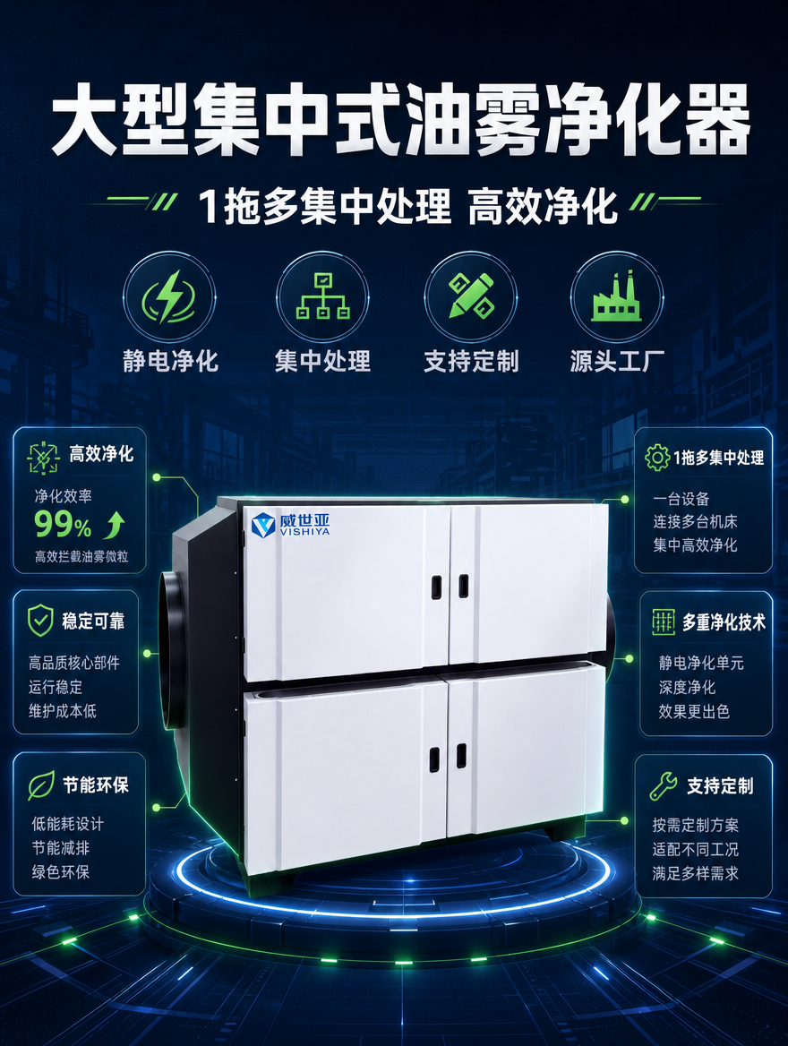 [商品] 使用【图1】威世亚大型集中式油雾净化器；保留产品双层… - 图片创意预览