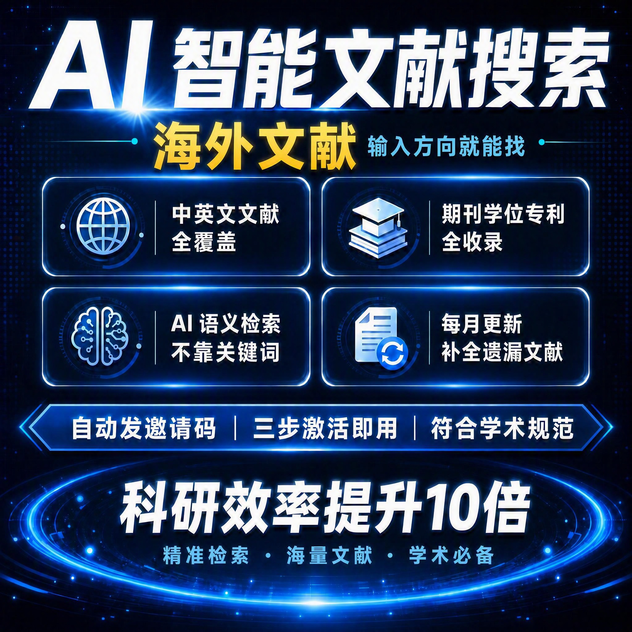 调整排版位置：图中顶部有删除文字后留下的空白区域，请把下方所有… - 图片创意预览