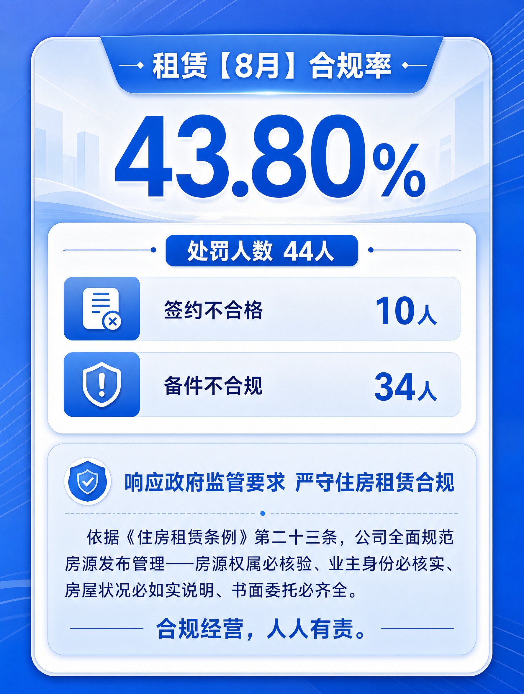 一张竖版弹窗海报，贝壳蓝主题色，整体风格简洁专业、商务正式。画… - 图片创意预览