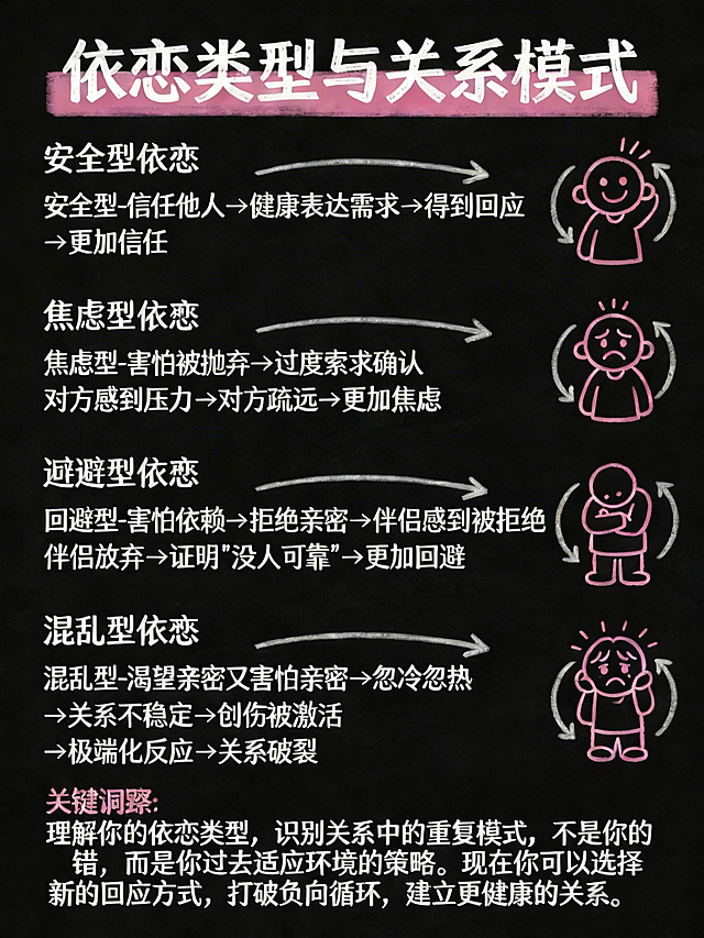 彻底去除图片右下角的扣子水印标签，保持原图的黑板风格、所有文字内容和粉色图标样式不变，用黑色黑板背景自然覆盖水印区域，保证画面完整自然。