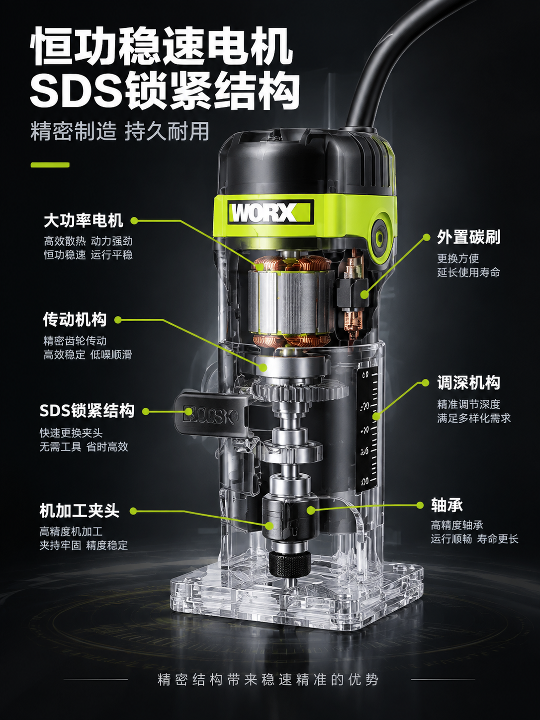 [商品] 使用【图1】威克士WU619修边机；保留全部外观结构… - 图片创意预览