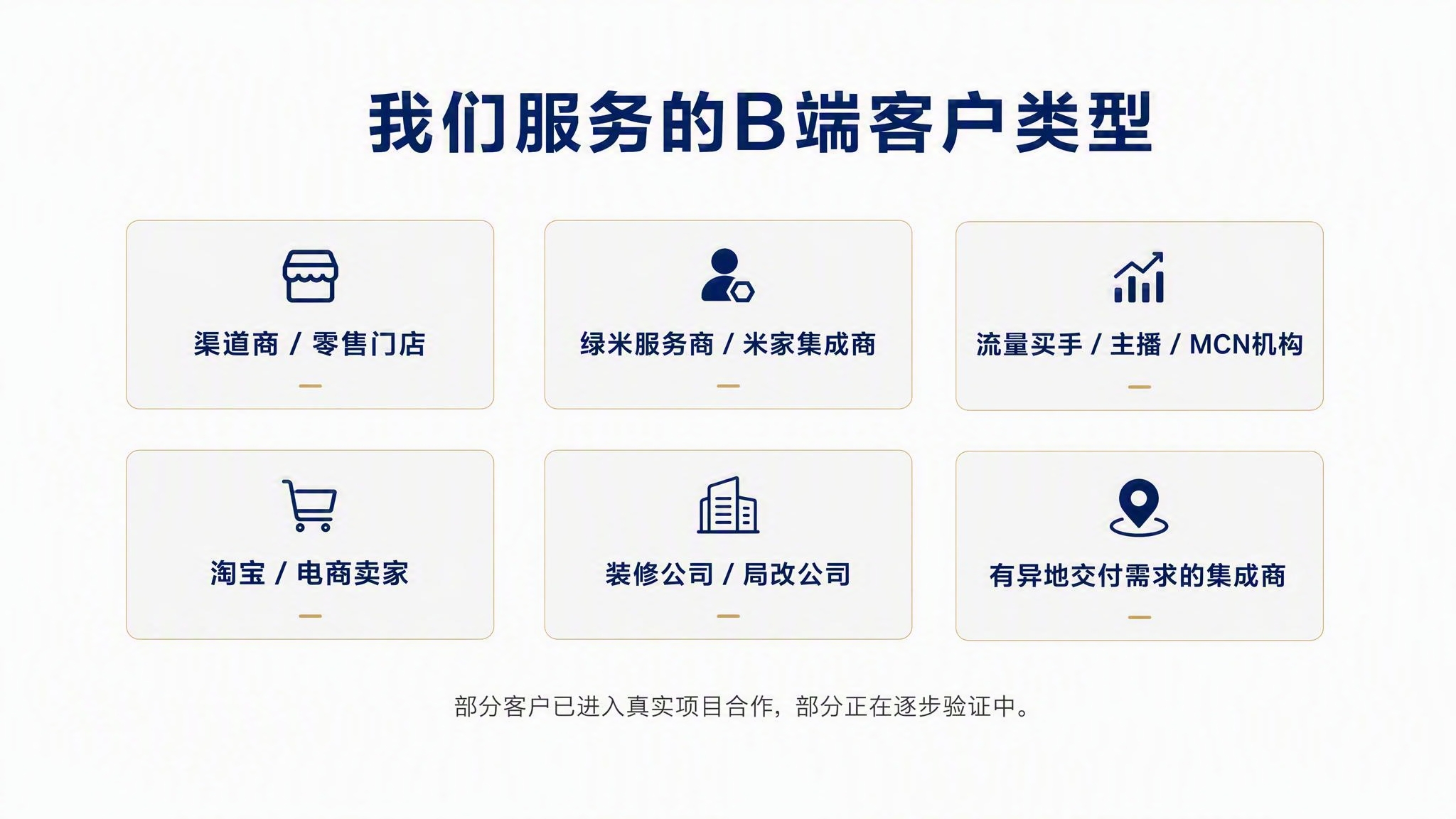 PPT内页，纯白背景，极简商务风格，深蓝主色+暗金点缀，尺寸1… - 图片创意预览