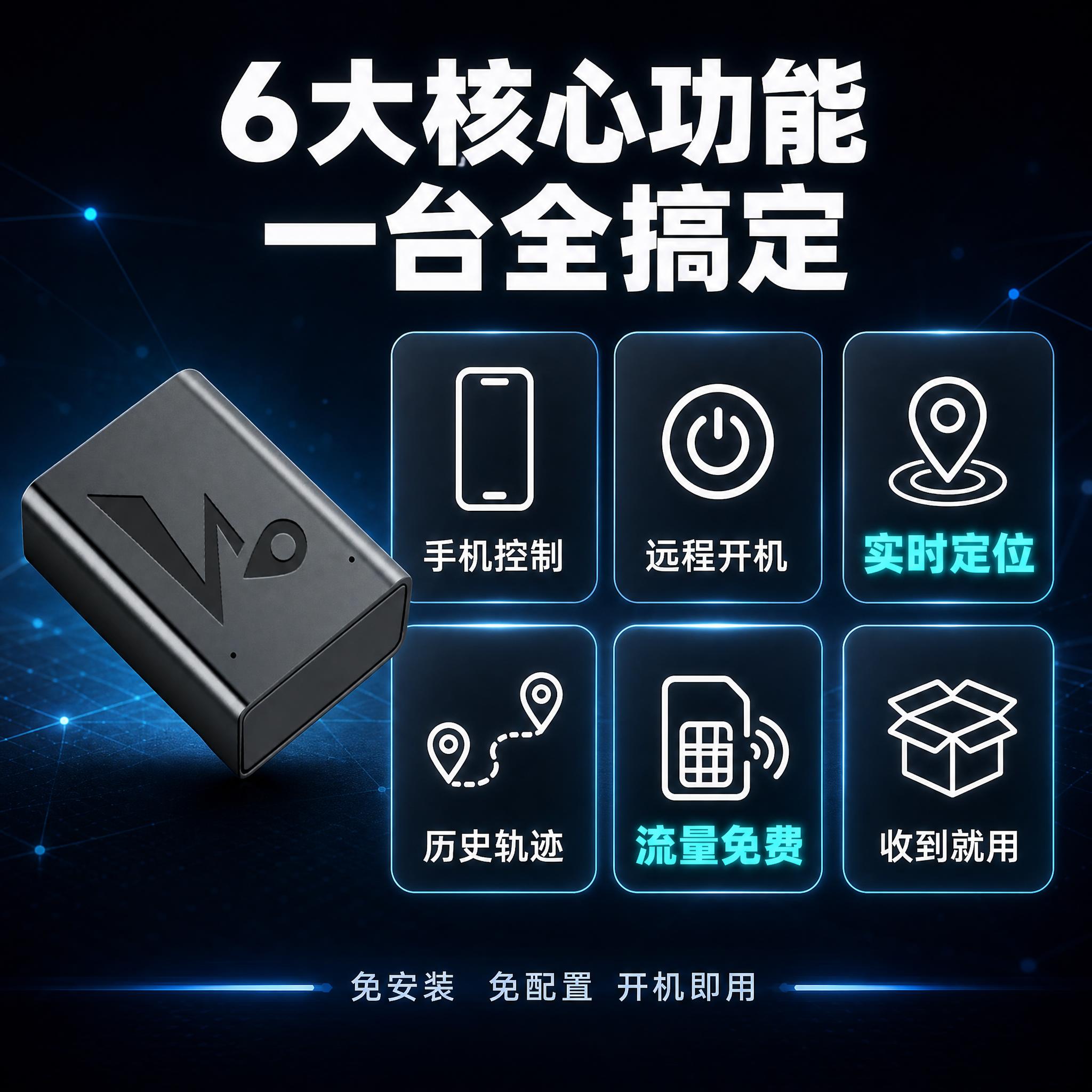 [主图-2] 主题：核心功能卖点总览，展示6大核心功能，突出手… - 图片创意预览