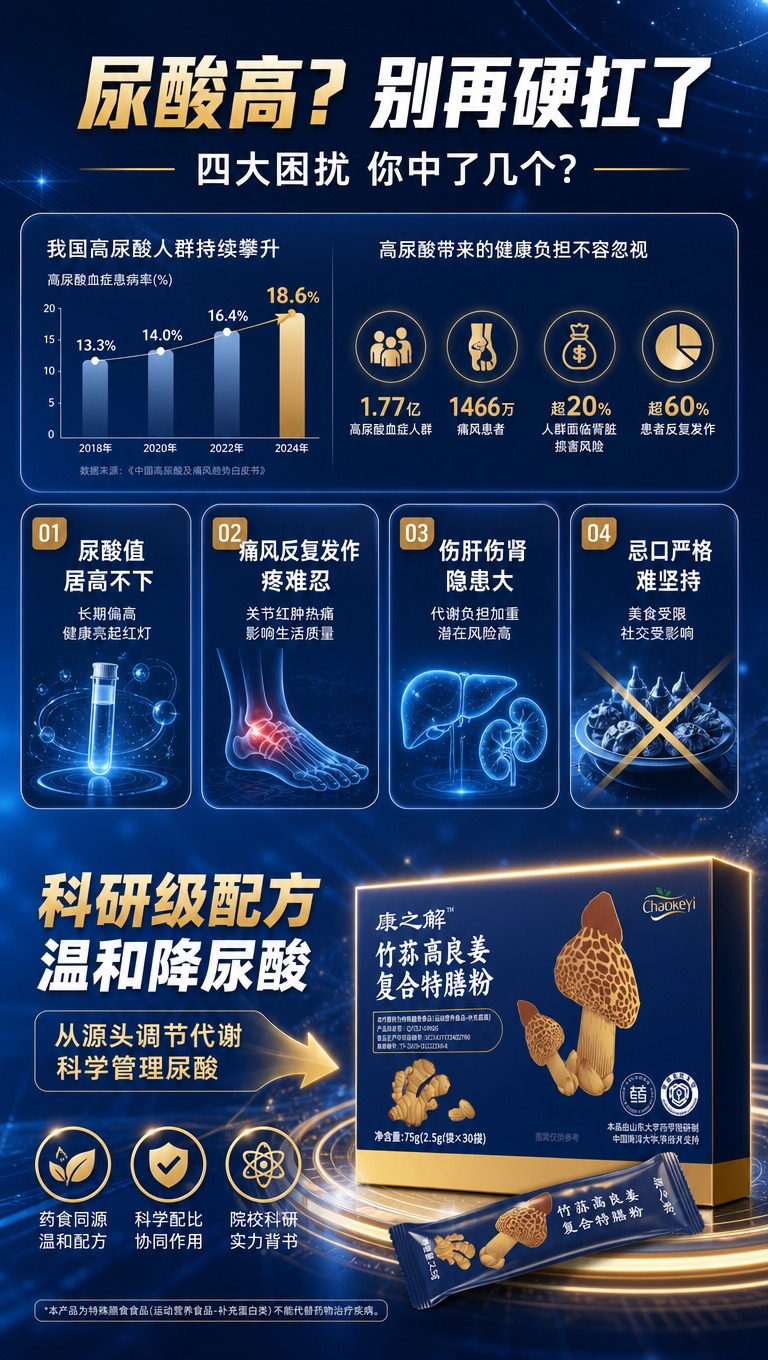 [商品] 使用【图2】竹荪高良姜复合特膳粉斜45°立体图（外盒… - 图片创意预览