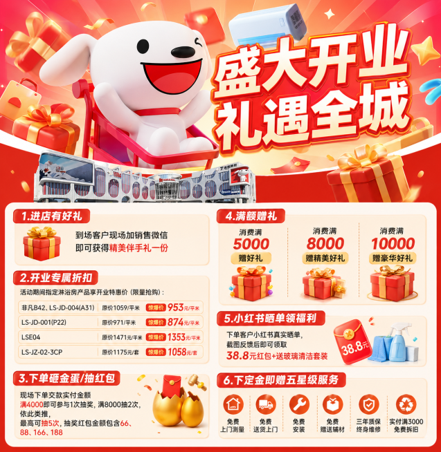 参考原图的京东MALL开业促销海报排版风格和红橙配色，将主题改为"盛大开业，礼遇全城"，替换所有促销内容为：
1.进店有好礼：到场客户现场加销售微信即可获得精美伴手礼一份
2.开业专属折扣：活动期间指预览效果