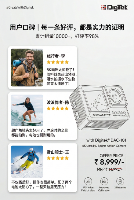 2:3竖屏，杂志式卡片排版，展示3条真实用户评价，每条评价包含用户头像、星级评分（5星）、评价内容（如“5K画质太惊艳了！防抖效果超出预期”）。主标题：「用户口碑 | 每一条好评，都是实力的证明」，副预览效果