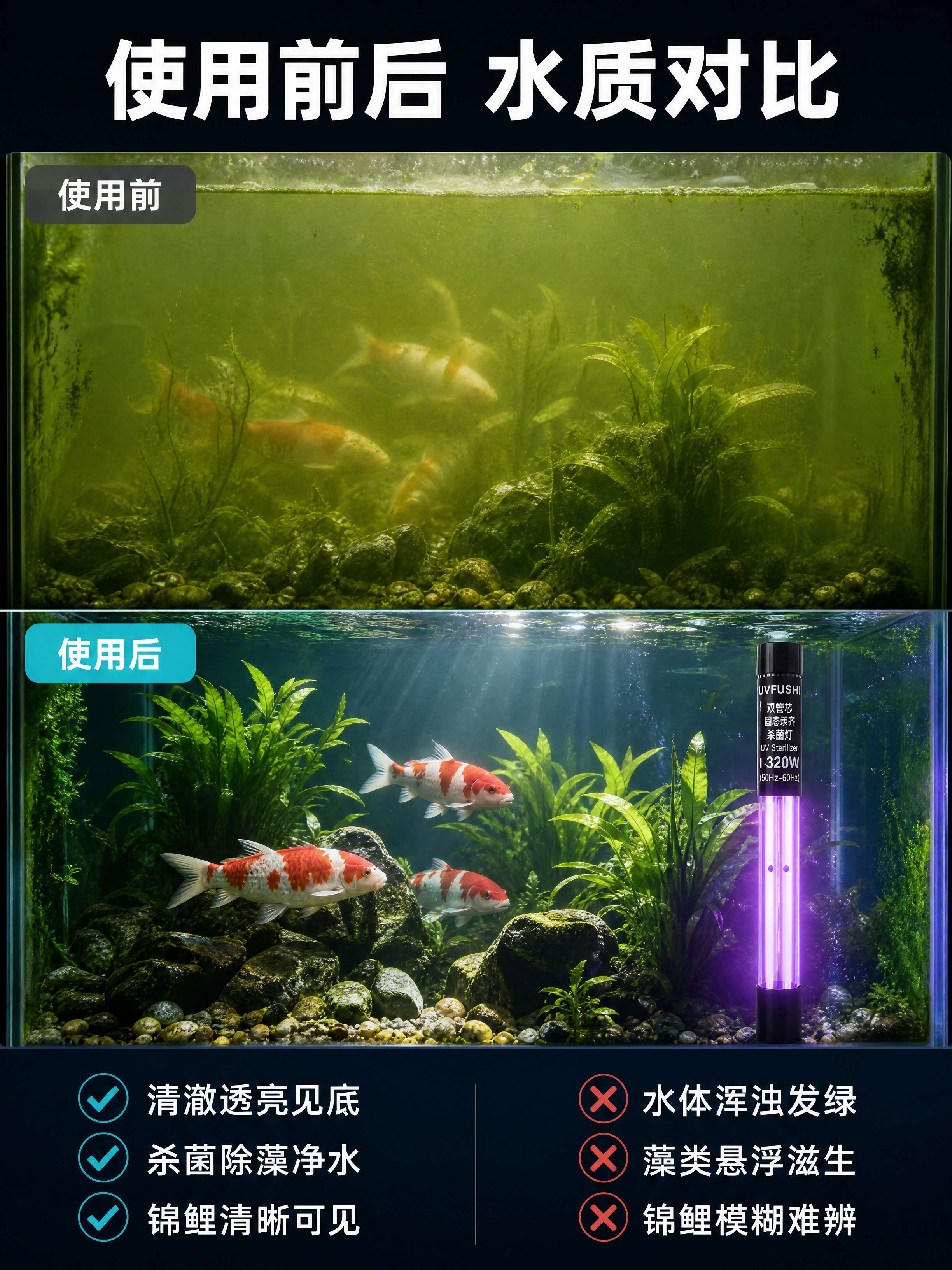 [商品] 使用【图2】UVFUSHI双管芯固态汞齐杀菌灯；保留… - 图片创意预览
