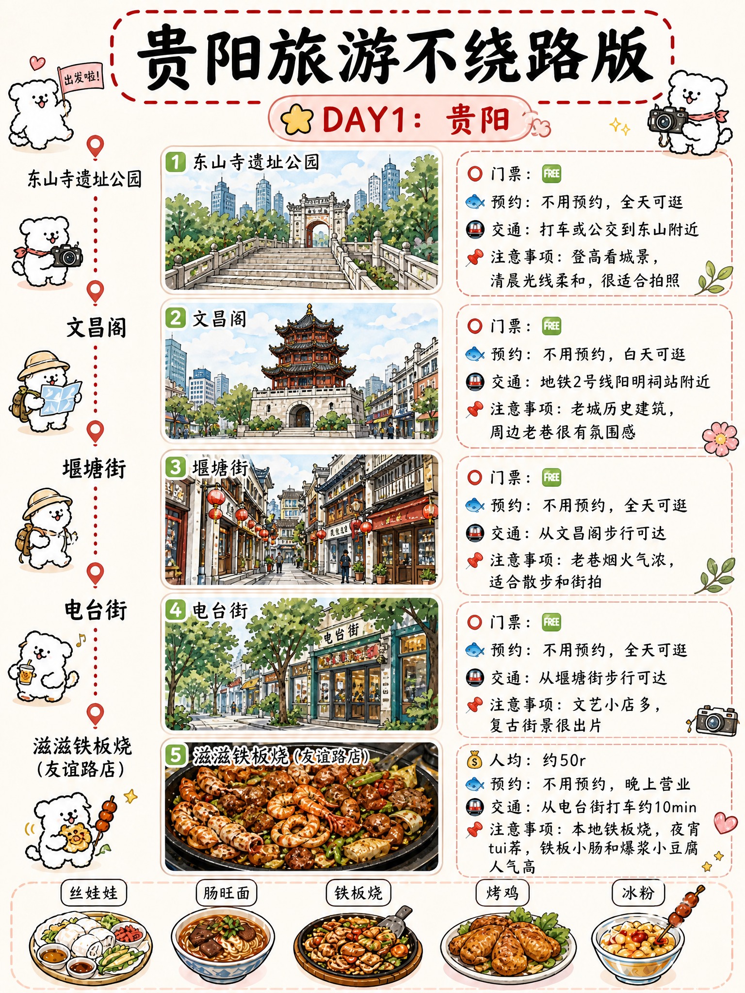 参考第1页贵阳旅游攻略的可爱手绘线条小狗风格，做一张贵阳旅游D… - 图片创意预览