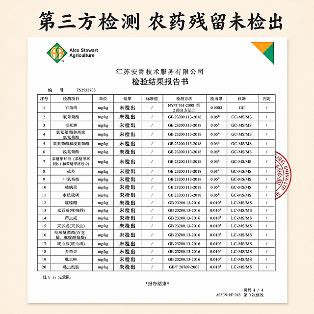 「图片1」「图片1」「图片1」「图片1」「图片1」「图片1」「图片1」「图片1」「图片1」「图片1」根据这些报告再生成2张详情图，1：1，