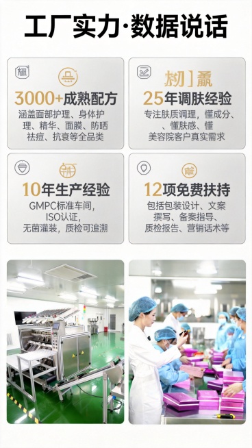「图片1」「图片1」「图片1」「图片1」【首屏·主视觉大标题】
专业线美容院化妆品OEM/ODM源头工厂
30瓶即可起订 · 一件代发 · 免费设计打样

【副标题·信任背书】
25年调肤经验 + 1预览效果
