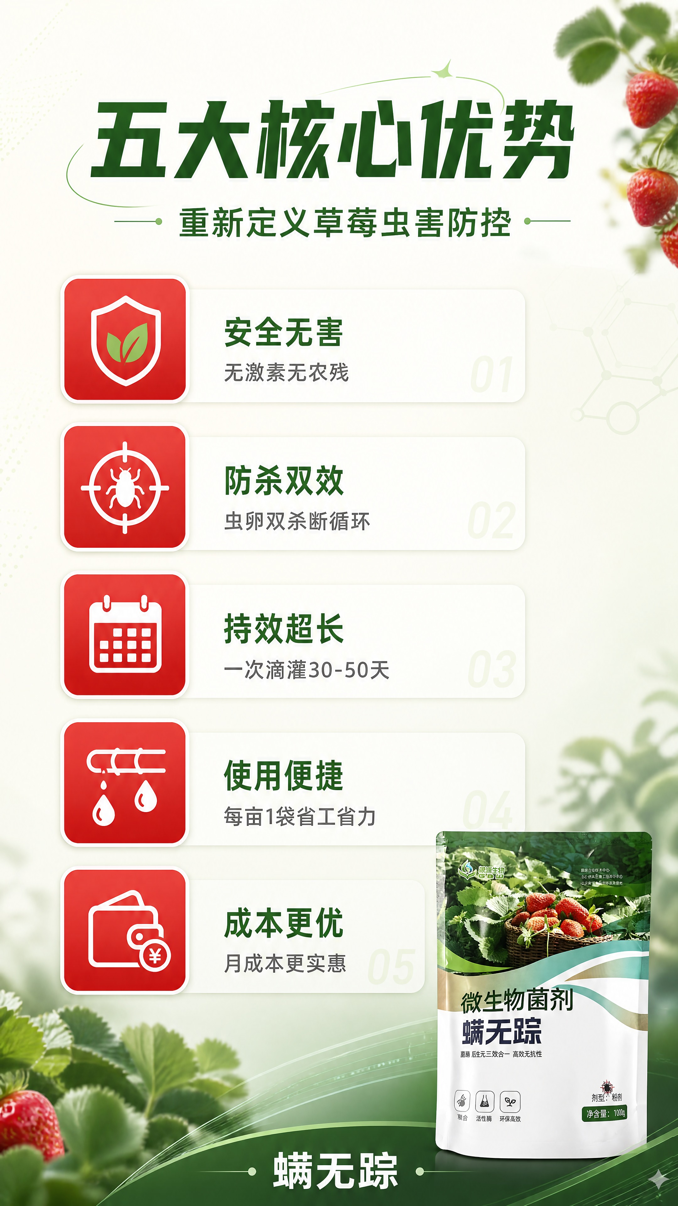 [第3张] 详情页五大核心优势-螨无踪草莓虫害防控优势信息图。… - 图片创意预览