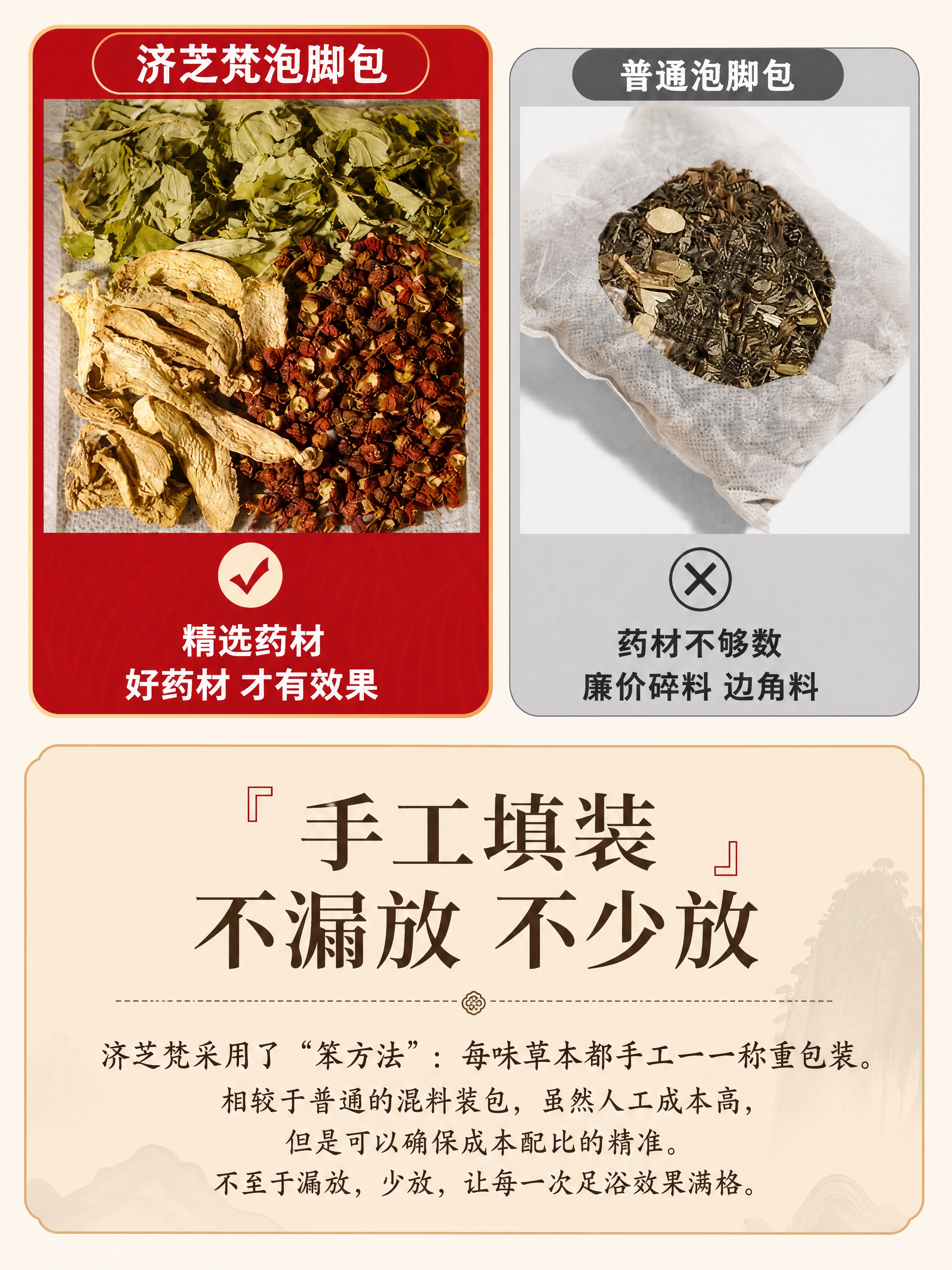 拼多多电商详情页第八张，上半部分左右对比：左侧红色背景展示济芝… - 图片创意预览