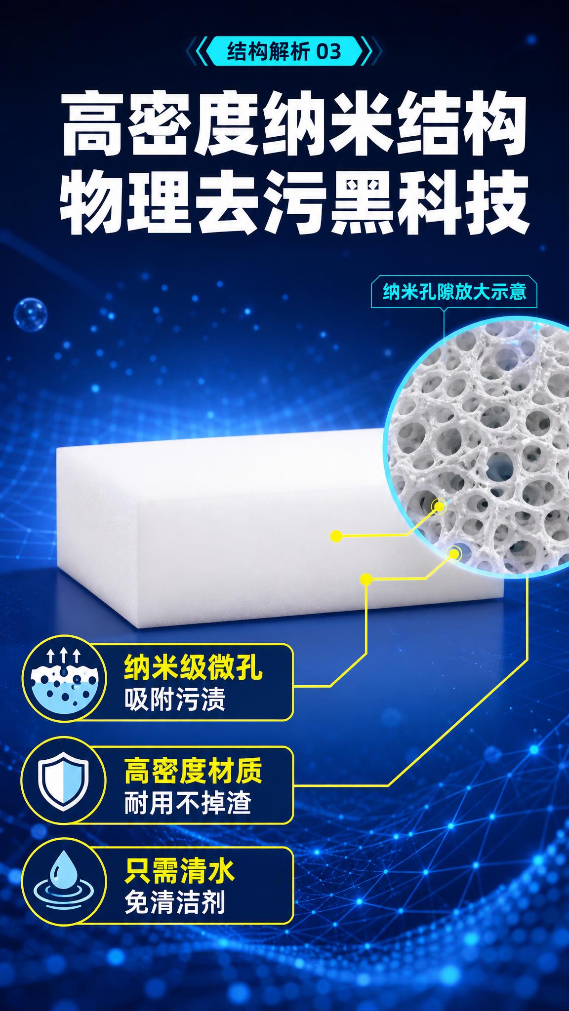 [商品] 使用【图1】白色长方形纳米海绵擦；保留产品的长方体形… - 图片创意预览