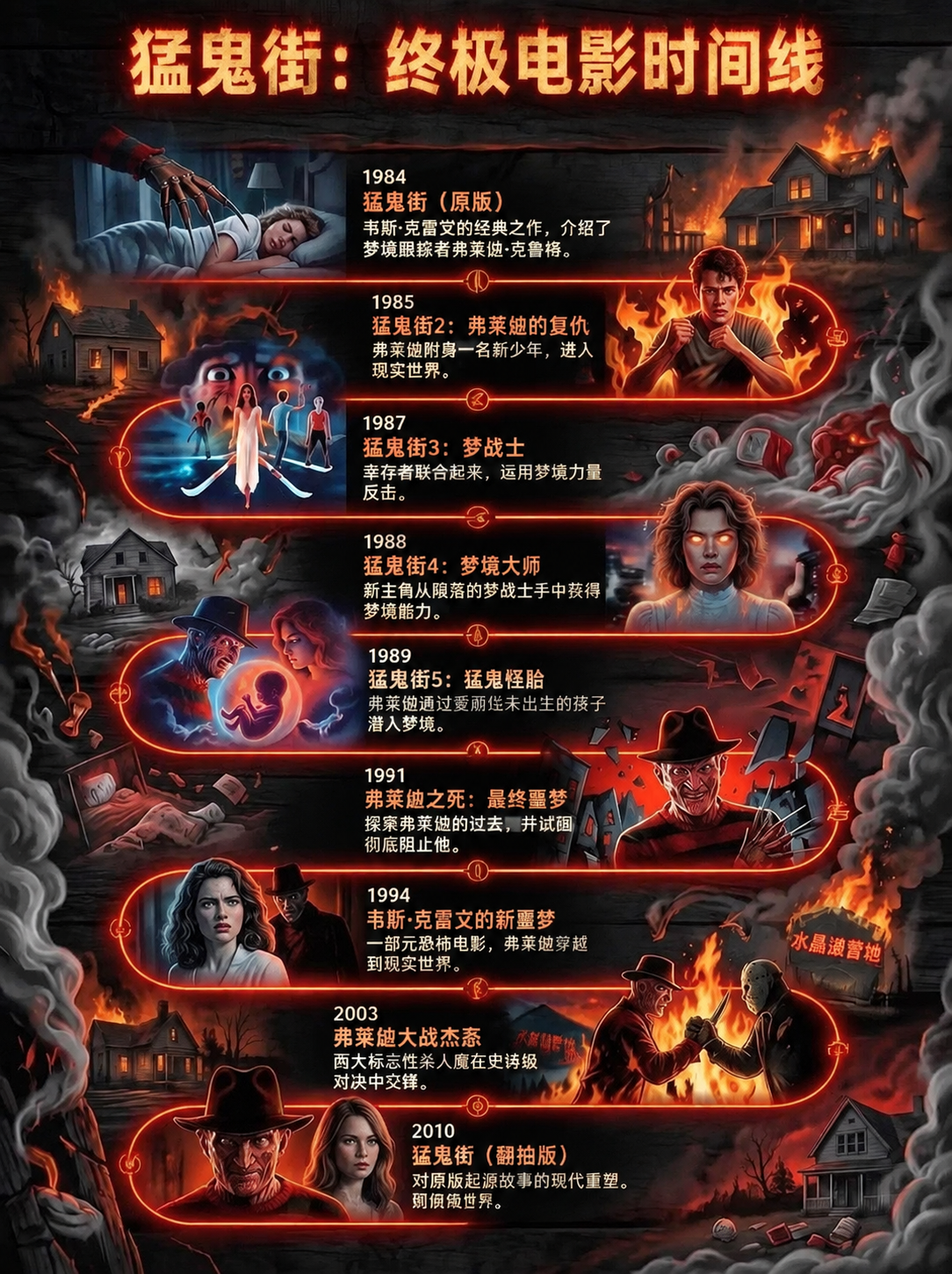 基于参考图进行图生图，保持图片整体画面、人物、场景、构图、配色… - 图片创意预览