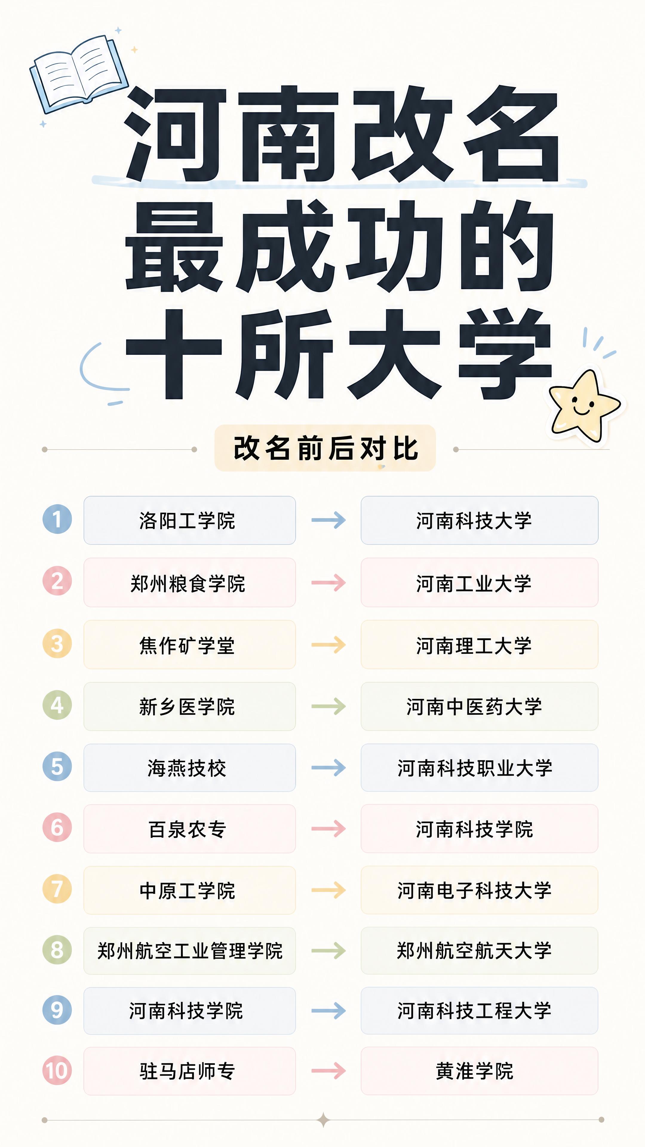 小红书笔记图文封面，简约高级ins清新风，版式精美，小红书笔记… - 图片创意预览