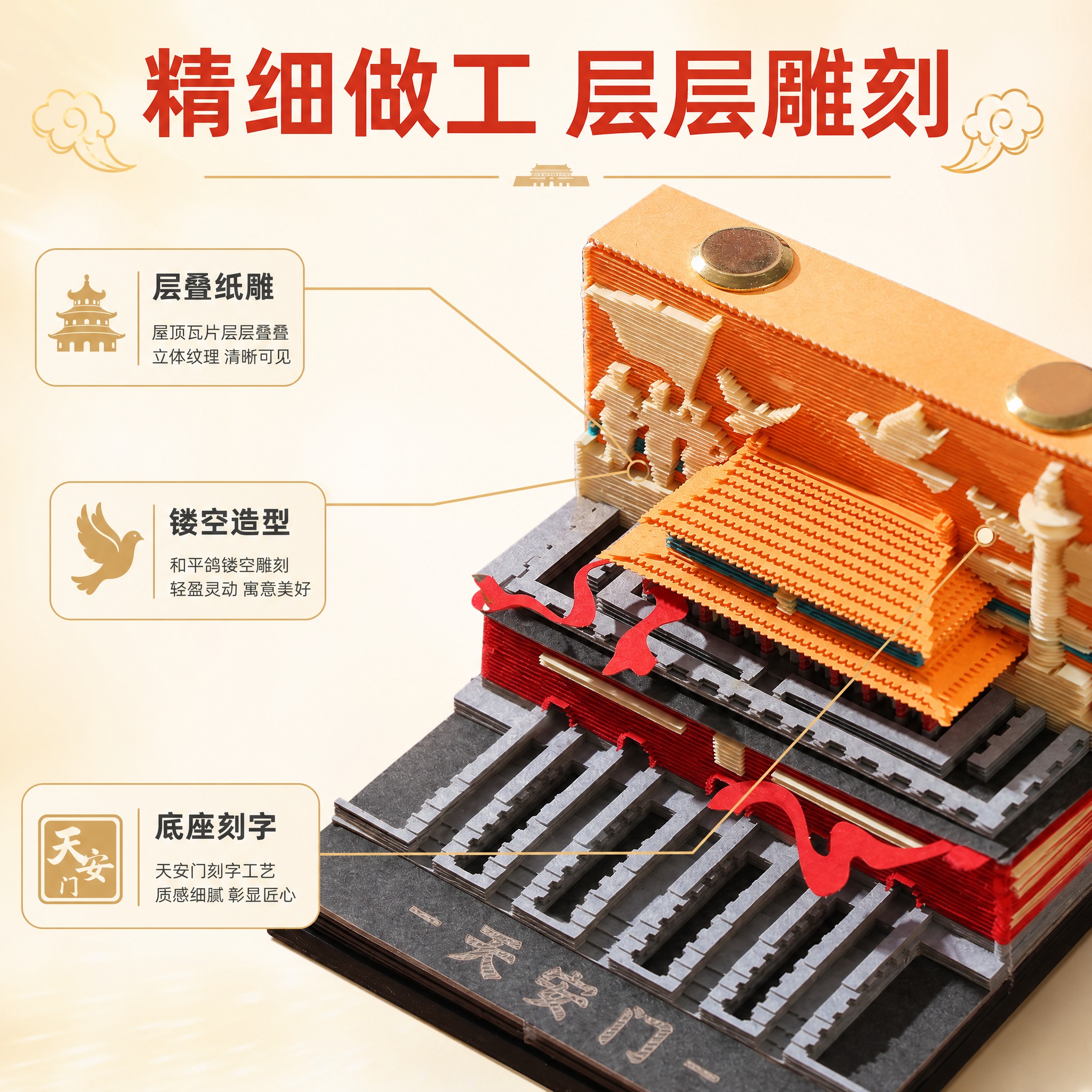 [主图-5] 材质细节与结构展示 突出纸雕精细做工和多层结构… - 图片创意预览