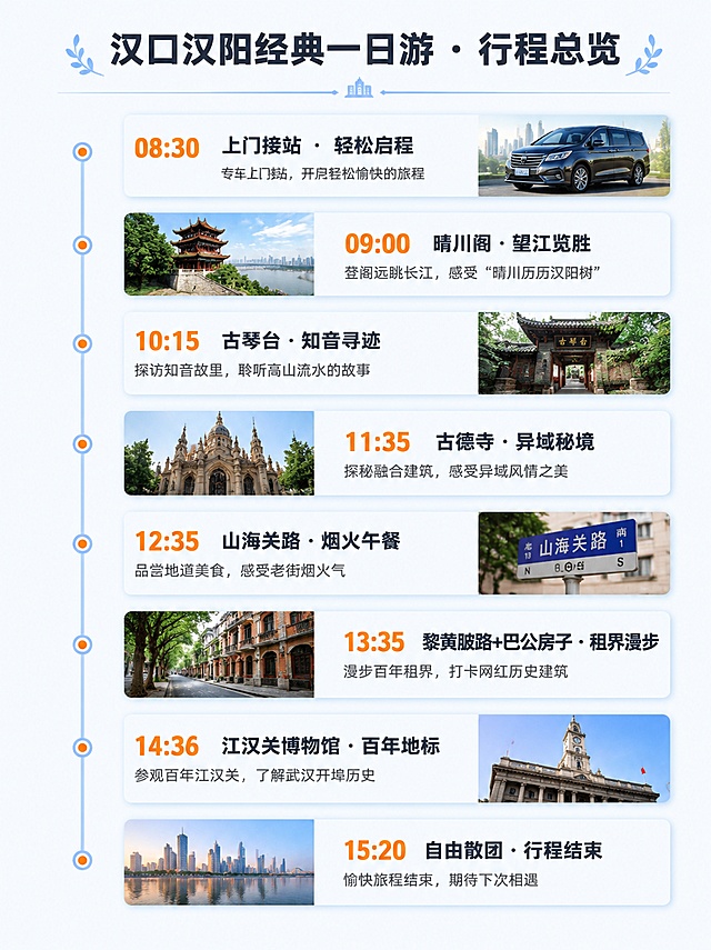 帮我根据以上内容 生成飞猪详情页
一、5张主图标题文案（搜索转化核心位）
主图1（主视觉首图 · 人像打卡场景图）
大字主标题：武汉一日游 · 6人精品小团 小字副标题：不赶行程不挤人 汉口汉阳全打卡

主图2（小团商务车场景图）
大字：6人内小团 7座商务车 小字：拒绝几十人赶鸭子 拍照不用抢机位

主图3（路线全景示意图）
大字：汉阳→汉口顺向玩 不走回头路 小字：一天逛透双区精华 省下2小时通勤时间

主图4（山海关路美食实拍图）
大字：本地人私藏过早街 小字：不吃游客团餐 牛肉粉/鸡冠饺挨个尝

主图5（服务保障总结图）
大字：三环内上门接 双点自由散团 小字：纯玩无购物 闭馆有备选 出行零操心

二、详情页首屏开篇（痛点共情 + 价值锚定）
标题：来武汉玩1天，何必跨江折腾、挤大团？
做武汉攻略的崩溃，我们都懂： 汉阳、汉口隔江相望，地铁转线绕路，打车贵又易堵，一天逛不了两个点； 跟大团几十人扎堆，等人半小时、拍照全是路人，景点还没看明白就被催着走； 想吃地道武汉味，搜来搜去全是网红店，排队久还不正宗，踩雷概率太高。

这条「汉口汉阳精品小团一日游」，把这些麻烦全部解决。 6人内小团+7座商务车直达，顺向串联汉阳→汉口核心点位，不走回头路； 从明代古建到异域寺庙，从租界老街到百年地标，再到本地人私藏过早街， 一天逛透武汉精华，不用做攻略、不用赶地铁，下楼上车就能出发。

三、核心卖点模块 · 6大体验优势
（建议配图标+短句排版，左右对比视觉更佳）

1. 告别大团赶鸭子，收获宽松私密的游玩节奏
全程7座商务车出行，同团最多6人，没有几十人大团的拥挤嘈杂。 不用等全车人集合、不用抢拍照机位、车厢空间宽松舒适，节奏灵活不赶路， 想多拍两张照、想多逛两分钟都可以，闺蜜出行、情侣度假、家庭小游都自在。

2. 告别跨江绕路折腾，收获高效顺畅的一日行程
科学规划汉阳→汉口游玩顺序，全程专车直达景点门口。 不用转地铁、不用路边等车、不用怕跨江堵车浪费时间， 比自由行至少省2小时通勤时间，把时间都真正留给逛和拍。

3. 告别早起赶集合点，收获省心松弛的出行开端
3人及以上直接三环内上门接，2人内二环接，1人就近集合点出发。 不用查路线、不用扛着行李找集合点，多睡半小时，下楼直接上车， 旅行从第一分钟开始就不奔波、不劳累。

4. 告别游客团餐踩雷，收获地道本地的烟火体验
午餐安排山海关路本地人私藏过早街，全程自理不强制团餐。 双黄牛肉粉、李记鸡冠饺、汪记鲜鱼糊汤粉……老武汉味道挨个尝， 我们提前整理好必吃老店清单，不用你做美食攻略也不会踩坑。

5. 告别闭馆白跑尴尬，收获稳妥不翻车的出行保障
周一晴川阁/古琴台/江汉关闭馆，均有对应备选方案（替换归元禅寺/外观调整）； 节假日江汉关约不上，自动调整为外观大楼+宋庆龄纪念馆。 不用你提前查开放时间、不用临时改行程，所有突发情况我们全部兜底。

6. 告别固定散团麻烦，收获自由灵活的收尾安排
江汉路步行街 / 楚河汉街 双散团点任选。 结束后想接着逛商圈、吃晚饭、看夜景都方便，不用统一返程折腾， 完美衔接你的后续行程，自由度拉满。

四、详细行程模块 · 全程带体验注解
「汉口汉阳经典一日游 · 行程总览」
08:30 上门接站 → 09:00 晴川阁 → 10:15 古琴台 → 11:35 古德寺 → 12:35 山海关路午餐 → 13:35 黎黄陂路+巴公房子 → 14:36 江汉关博物馆 → 15:20 江汉路/楚河汉街自由散团

08:30 上门接站 · 轻松启程
接送规则：1人集合点集合；2人内二环内上门接；3人及以上三环内上门接
你的专属体验：不用早起挤地铁、不用扛着行李找集合点，司机提前抵达等候，行李直接放车，从容开启一天行程，旅行开篇就不累。
09:00 晴川阁 · 望江览胜（游玩约1小时）
景点标签：与黄鹤楼隔江相望的“三楚胜境”，明代古建，免费开放
你的专属体验：避开黄鹤楼的汹涌人潮，独享隔江对望黄鹤楼+武汉三镇的全景视角，拍出来的照片干净无路人；漫步古建群落，吹着江风逛园林，人少安静，沉浸式感受“三楚胜境”的古韵。
拍照小彩蛋：这里是黄鹤楼同框大片的绝佳机位，不用挤在黄鹤楼脚下人挤人。
备注：周一闭馆则替换为归元禅寺
10:15 古琴台 · 知音寻迹（游玩约1小时）
景点标签：高山流水遇知音发源地，与黄鹤楼、晴川阁并称“三楚胜境”
你的专属体验：闹市中的小众幽静园林，打卡伯牙抚琴塑像、道光御笔“印心石屋”，不用人挤人，慢慢逛、慢慢品，在喧嚣城市里收获一段松弛的人文时光。
备注：周一闭馆则替换为归元禅寺
11:35 古德寺 · 异域秘境（游玩约40分钟）
景点标签：武汉独一份缅甸风格异域寺庙，必打卡景点TOP10
你的专属体验：藏在老巷里的小众宝藏地，穹顶、佛塔、回廊处处出片；留足自由拍照时间，不用跟着大部队赶进度，慢慢找角度、慢慢摆姿势，轻松拍出刷爆朋友圈的氛围感大片。
12:35 山海关路 · 烟火午餐（用餐约1小时，餐费自理）
美食标签：本地人私藏过早一条街，找回老武汉童年味道
你的专属体验：拒绝千篇一律的游客团餐，直奔本地人的美食根据地；双黄牛肉粉、鸡冠饺、鲜鱼糊汤粉挨个解锁，碳水快乐直接拉满，吃最地道的武汉烟火气。
贴心福利：我们整理了3家闭眼吃不踩雷的老店清单，到店直接点，不用纠结选哪家。
13:35 黎黄陂路+巴公房子 · 租界漫步（游玩约1小时）
景点标签：武汉文艺复古慢生活街区，17处百年旧址，网红巴公房子
你的专属体验：慢悠悠逛遍百年租界老街，沿路文艺小店、咖啡馆随心停留；打卡俄罗斯风格巴公房子，拍复古风街拍，沉浸式感受老汉口的百年风情与慢节奏，不用赶路、不用催进度。
14:36 江汉关博物馆 · 百年地标（游玩约40分钟）
景点标签：武汉城市封面地标，汉口开埠历史见证，欧式古典钟楼建筑
你的专属体验：打卡武汉百年城市地标，看经典欧式钟楼，逛博物馆读懂汉口开埠历史；解锁沿江大道经典视角，拍复古质感的地标大片，定格武汉城市记忆。
备注：周一闭馆/约不上则调整为外观江汉关大楼+宋庆龄纪念馆
15:20 自由散团 · 行程结束
散团地点：江汉路步行街 / 楚河汉街 2选1
你的专属体验：不用统一返程折腾，想接着逛商圈、打卡美食、看夜景都自由，完美衔接你的后续安排，行程收尾不仓促。
五、美食种草模块 · 强化本地体验感
本地人私藏 · 山海关路必吃清单
不用再刷几十篇美食攻略避坑，我们帮你实地踩过点，这三家闭眼点不踩雷：

双黄牛肉面馆：辣油汤底浓郁入味，大片卤牛肉分量扎实，米粉爽滑Q弹，重口爱好者必冲；
李记鸡冠饺：现包现炸外酥内软，小葱猪肉馅鲜香十足，还有拳头大的糯米鸡，一口下去全是满足；
汪记鲜鱼糊汤粉：凌晨现熬鲜鱼汤底，浓稠鲜香，配一根现炸油条泡着吃，是老武汉才懂的地道吃法。