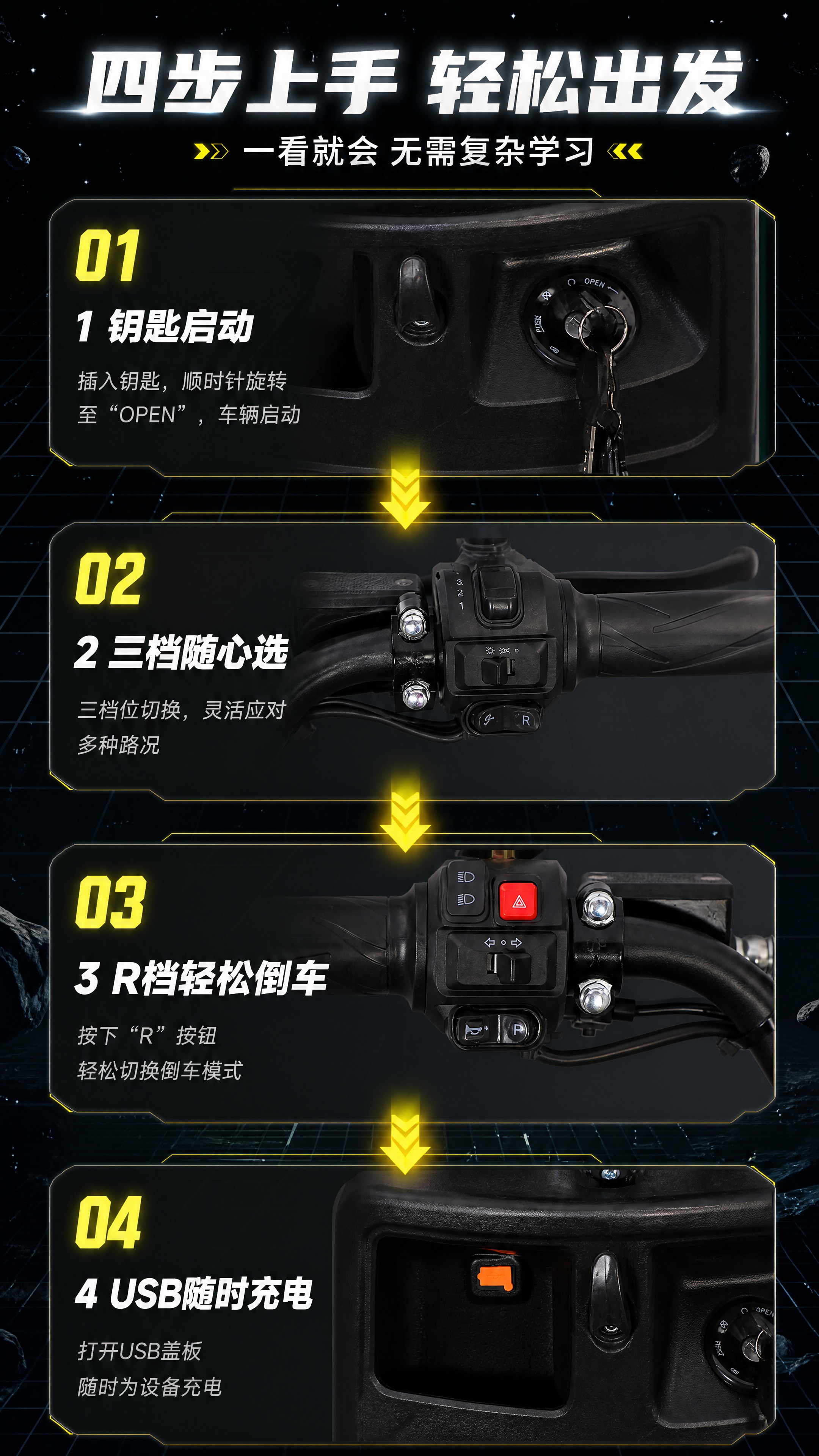 [商品] 使用【图5】仪表、【图6】左手把、【图7】右手把、【… - 图片创意预览