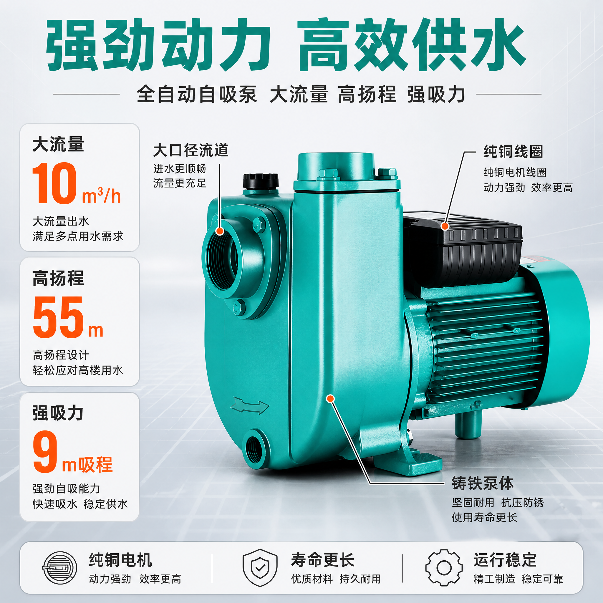 [主图-2] 家用全自动自吸泵 核心性能卖点图，突出强劲铜芯电… - 图片创意预览