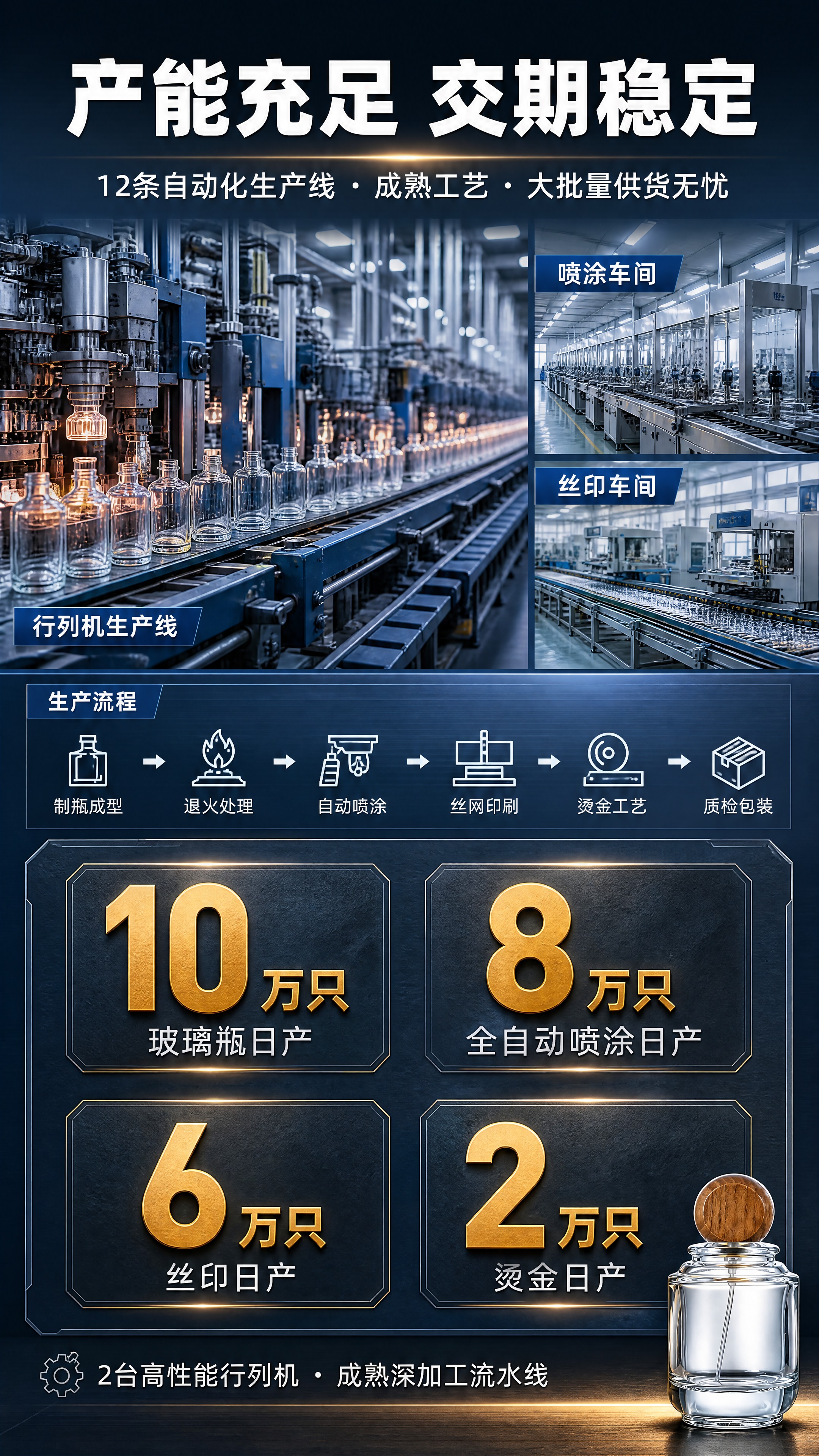 [商品] 使用【图1】的100ml卡口玻璃香水瓶XB227作为… - 图片创意预览