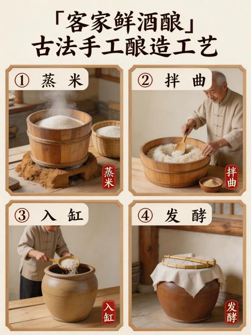 客家鲜酒酿米酒详情页第三屏，古法手工酿造工艺展示，分步骤展示蒸米、拌曲、入缸、发酵手工流程，传统中式原生质朴风格，米白浅米黄原木色调，搭配中式印章元素，真实原生质感预览效果