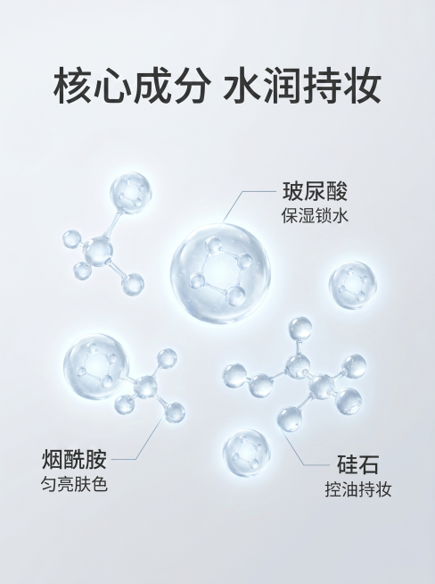 [主图-2] 粉底液核心成分解析图。
[氛围风格] 科研纯净风，高级通透；
[画质] 高精度3D渲染，画面干净简洁，细节清晰。
[元素] 画面中心悬浮几颗半透明3D保湿分子球和玻尿酸分子结构，大小错落预览效果