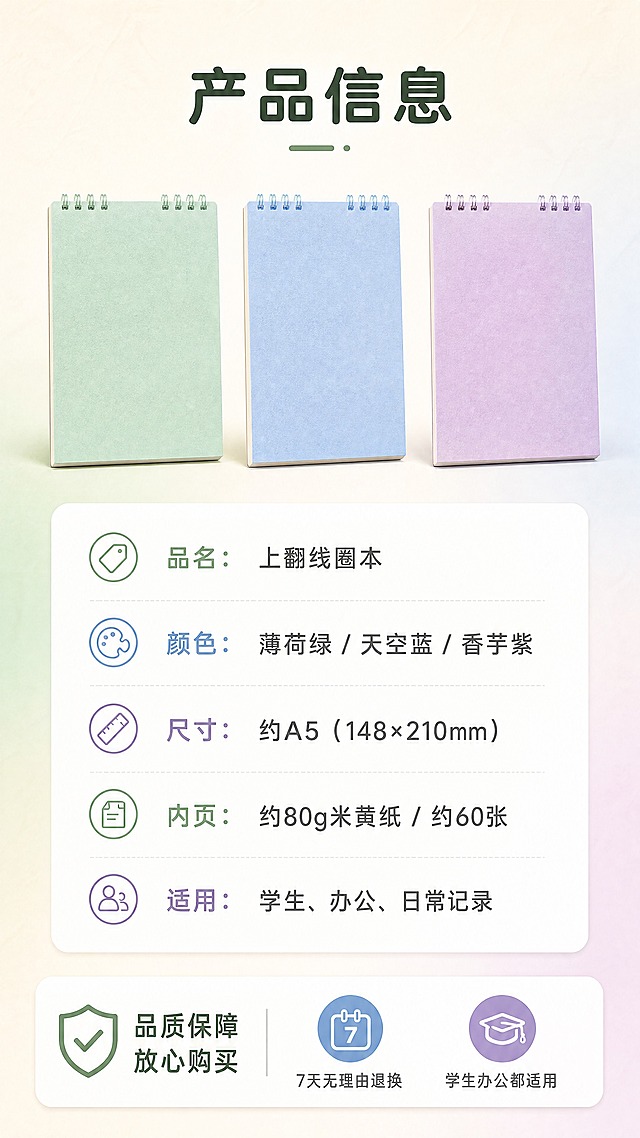 [商品] 使用【图1】薄荷绿、【图2】天空蓝、【图3】香芋紫三款上翻线圈本；保留每款的上翻双线圈结构、磨砂封面质感、各自颜色、内页米黄色、整体比例与形态；缩小展示作为产品标准照。
[画面] 目标：第8张规格信息与服务收尾，清晰展示产品参数与购买保障。构图：上方为三色线圈本小尺寸并排展示（占画面约30%），中间为圆角信息卡列出核心参数，底部为服务承诺条；整体信息清晰、排版整洁。景别：信息卡版式。背景为浅米色柔和渐变，干净不抢信息。
[视觉] 套系策略：风格=清新治愈马卡龙风商业摄影；标题字=圆润粗黑体；正文字=简洁无衬线体；主色=马卡龙三色（薄荷绿/天空蓝/香芋紫）；背景延展=基于马卡龙三色做同色系渐变、柔和晕染和细腻纸张/磨砂质感；强调色=白色，仅用于小面积图标、引线和标签底；标题色=深灰绿；正文色=中暖灰；组件=圆角白底信息卡、细线图标；光影=左前侧柔和自然光，轻微投影，通透干净。
[文字] 顶部主标题"产品信息"；中间参数卡："品名：上翻线圈本""颜色：薄荷绿/天空蓝/香芋紫""尺寸：约A5（148×210mm）""内页：约80g米黄纸/约60张""适用：学生、办公、日常记录"；底部服务条："品质保障 放心购买""7天无理由退换""学生办公都适用"；文字全部横排，清晰可读。
[规格] 图片比例9:16竖版，4K，避免变形、错字、文字过小、颜色失真、结构错乱、冷灰脏色背景。