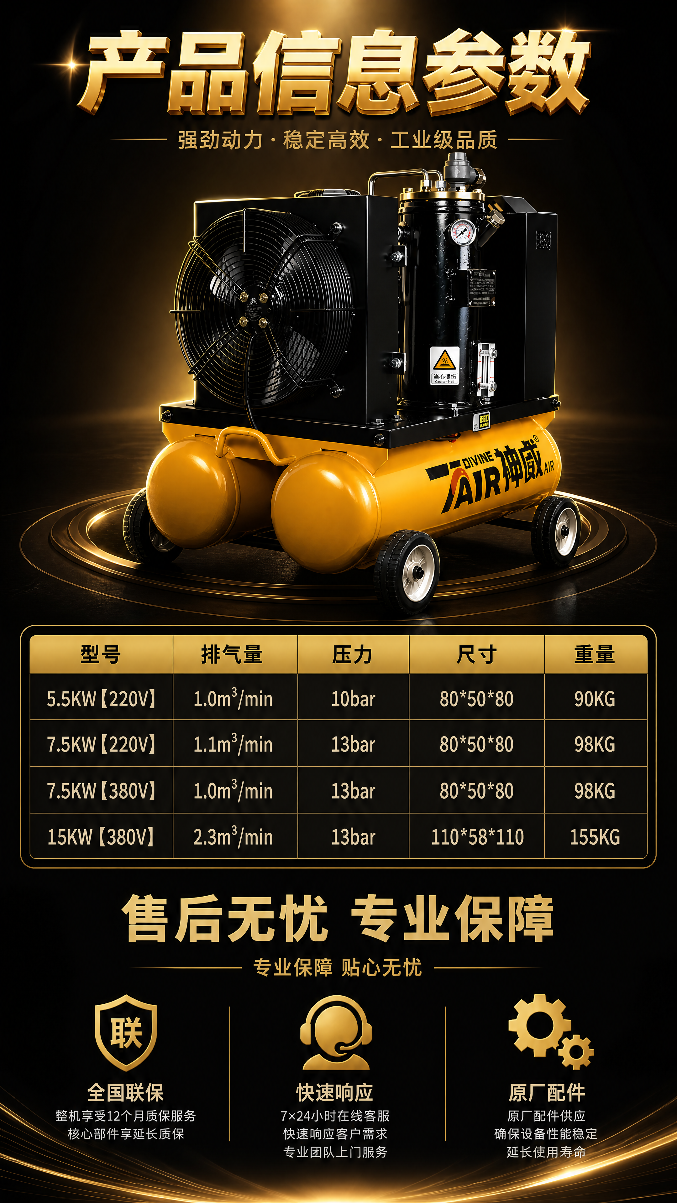 [商品] 使用【图1】黄黑配色空压机产品图；保留产品全部结构与… - 图片创意预览