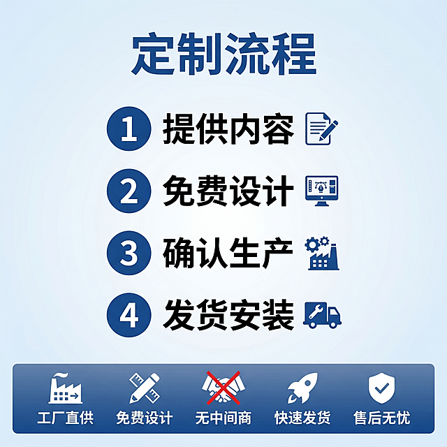 [主图-5] 定制流程与服务承诺，竖排流程+底部服务条
[氛围风格] 专业清晰，流程透明，促进下单
[画质] 清晰简洁，信息层级明确，画面干净高级
[元素] 上部分四步竖排展示定制流程：1 提供内容 2 免费设计 3 确认生产 4 发货安装，每个步骤配圆形序号图标，底部横向排列五个服务承诺；保留整体版式干净不拥挤
[光影] 均匀柔光，所有文字和图标都清晰可读，无遮挡阴影
[配色] 浅浅蓝色渐变背景，深蓝色序号，黑色文字，搭配鲜明服务图标，整体清爽专业
[视角构图] 上流程下服务分区构图，比例均衡，信息排布整齐
[文字版式] 顶部大字主文案"定制流程"深蓝色粗体；四步流程左序号右文字，整齐排列；底部半透明通栏服务条依次排列：工厂直供 免费设计 无中间商 快速发货 售后无忧白色文字，清晰直观
[比例分辨率] 1:1比例，2048px*2048px，2k分辨率，文字清晰可辨，超高清
[负向提示词] 变形，水印，文字错乱，信息排列杂乱，背景花哨