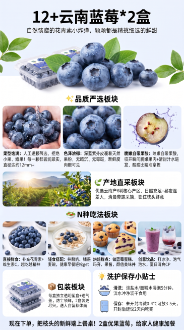 预览效果