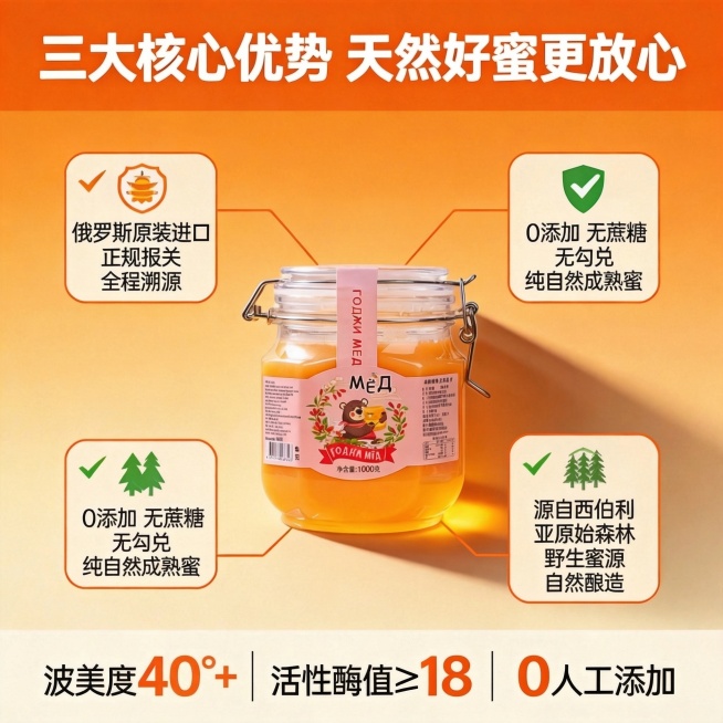 预览效果