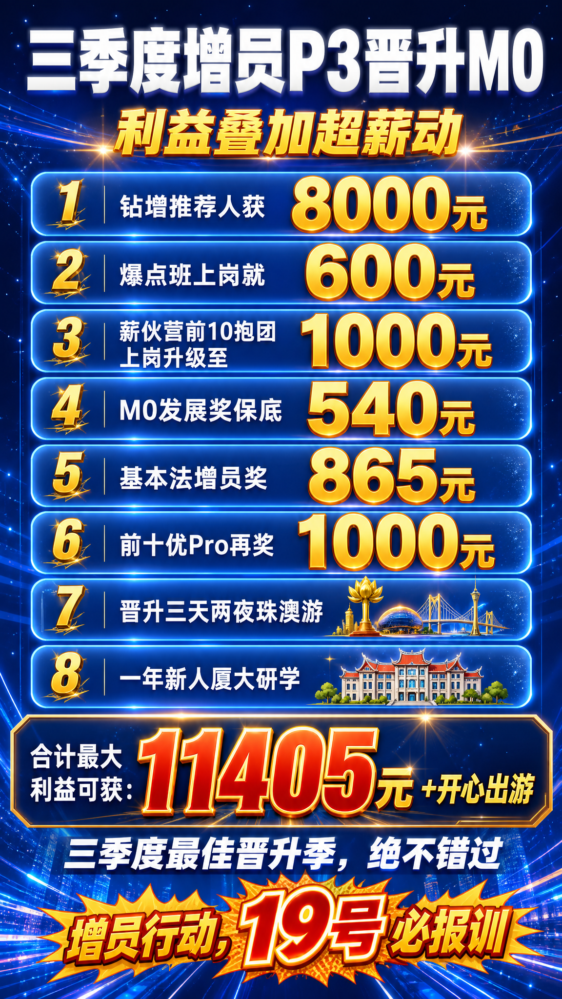 一张竖版9:16企业激励增员海报，深蓝色渐变背景，从深海蓝到亮… - 图片创意预览