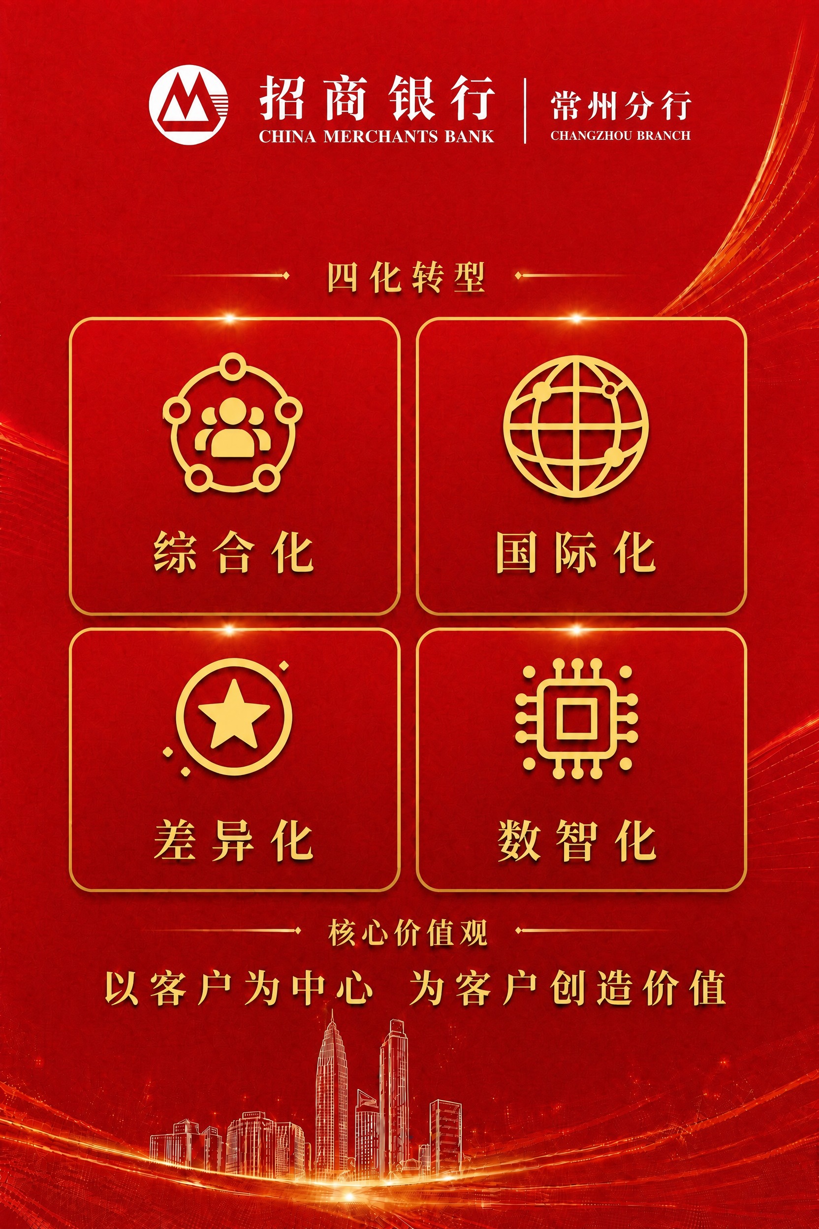 删除“因您而变”四个字；将四宫格内的四个图标（综合化、国际化、… - 图片创意预览