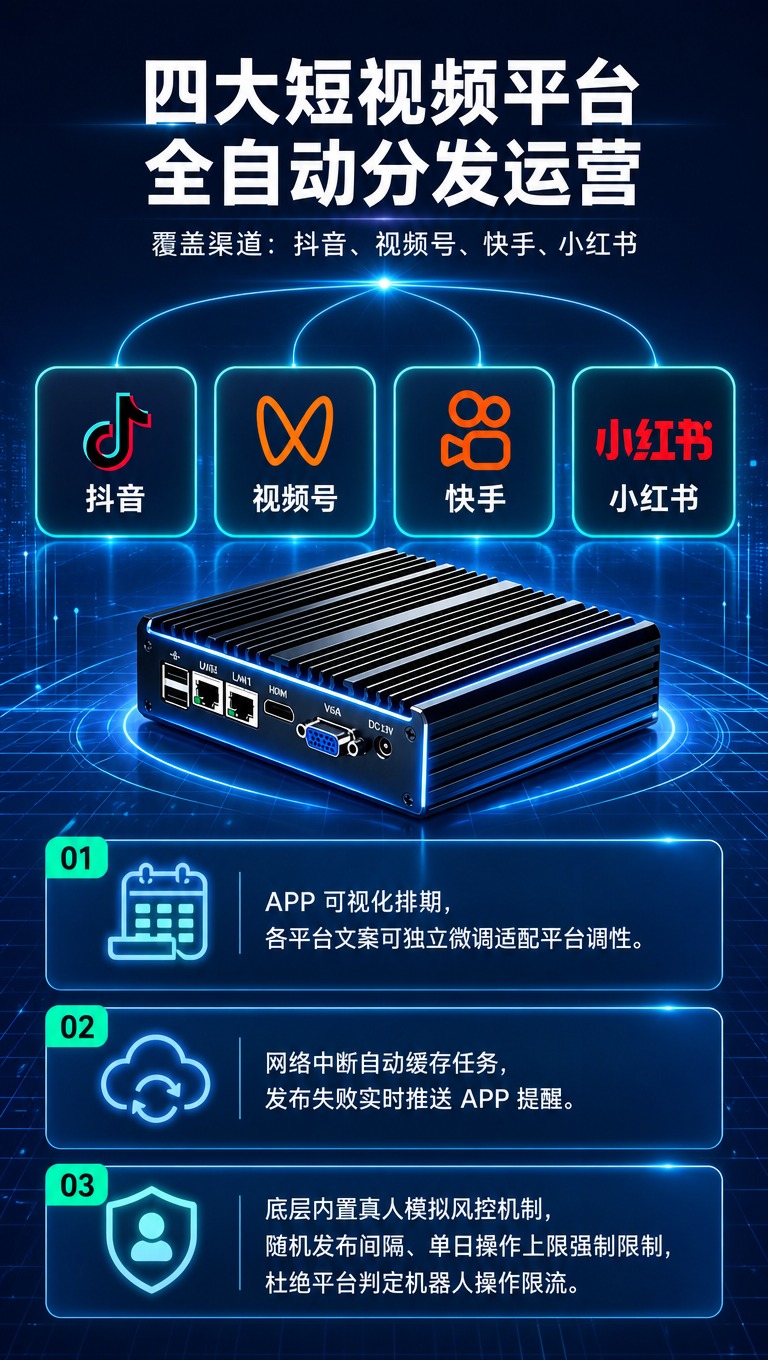 [商品] 使用【图3】全功能详细介绍二的内容结构，使用【图10… - 图片创意预览