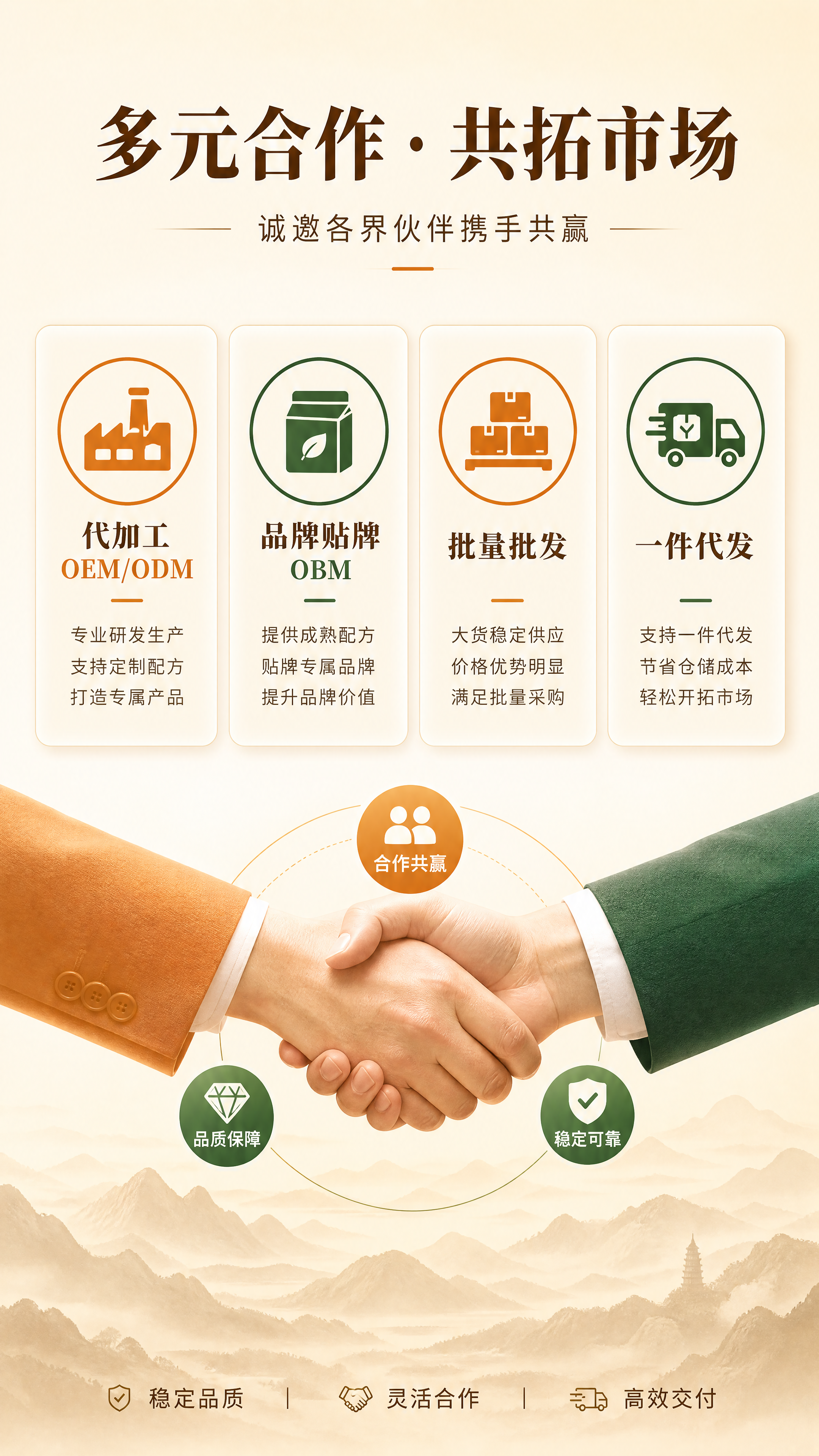 [第5张] 多元合作总览页 — 全品类合作模式介绍。 [氛围/… - 图片创意预览