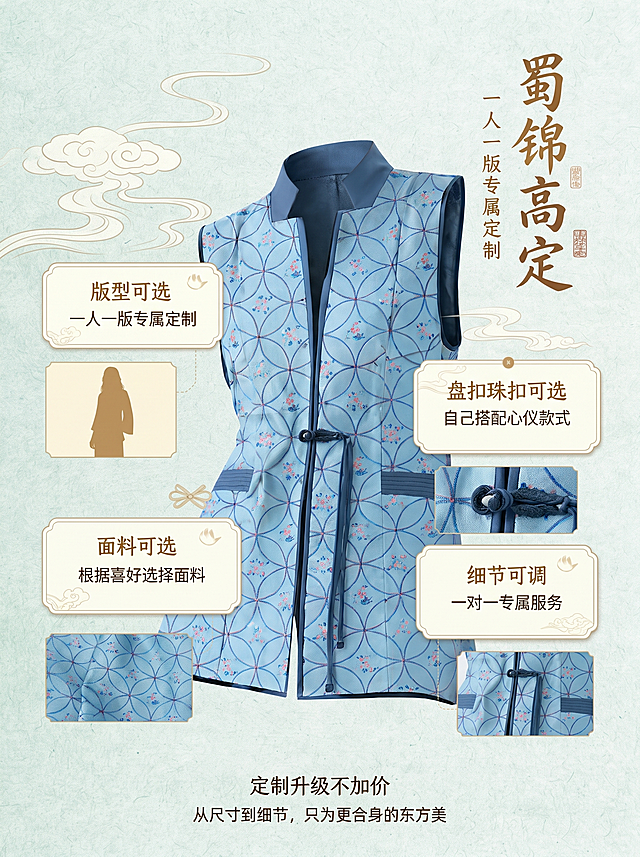 参考图1的新中式国风版式，使用图3的浅青绿色纤维质感背景，设计精致新中式国风海报，主体放置图2的蓝色新中式提花马甲局部特写，主标题为「蜀锦高定」，卖点分四个卡片：1.「版型可选
一人一版专属定制」，2.「面料可选
根据喜好选择面料」，3.「盘扣珠扣可选
自己搭配心仪款式」，4.「细节可调
一对一专属服务」，底部添加「定制升级不加价
从尺寸到细节，只为更合身的东方美」，保持新中式精致国风风格，文字清晰，排版精美，比例3:4
