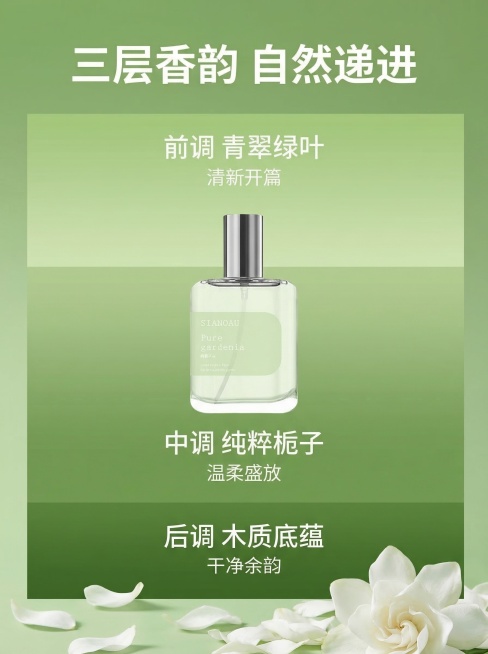 [垫图] https://gd-visitor.dancf.com/tmp02/undefined/86a0784d097247a0a95175a4049c0bf1.png
SIANOAU栀子花香水香预览效果