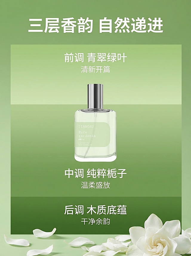 [垫图] https://gd-visitor.dancf.com/tmp02/undefined/86a0784d097247a0a95175a4049c0bf1.png
SIANOAU栀子花香水香调层次详情页
整体风格：简约高级 清新统一
内容结构：三段式分层展示前中后调
文案：
标题 「三层香韵 自然递进」
前调 青翠绿叶 清新开篇
中调 纯粹栀子 温柔盛放
后调 木质底蕴 干净余韵
画面元素：浅绿渐变背景，从上到下三段渐变色块对应前中后调，每个层级标注香调名称，中间放置香水瓶产品图，底部点缀栀子花瓣，全屏铺满无白边，符合3:4比例
配色：浅绿到深绿自然渐变，白色文字清晰突出，层次分明
字体：大标题粗体，香调名称中粗，说明文字细体，层级清晰排版整齐