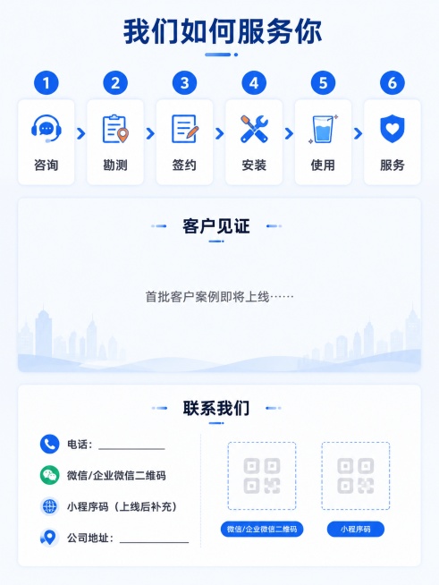 页面1：封面
大标题：水享派 · 智慧饮水管家
Slogan：好水不贵，服务到位
副标题：江浙沪首家“主动式托管”智能饮水服务商
视觉元素：品牌Logo + 水滴图形 + S3设备渲染图
底部：二维码预览效果