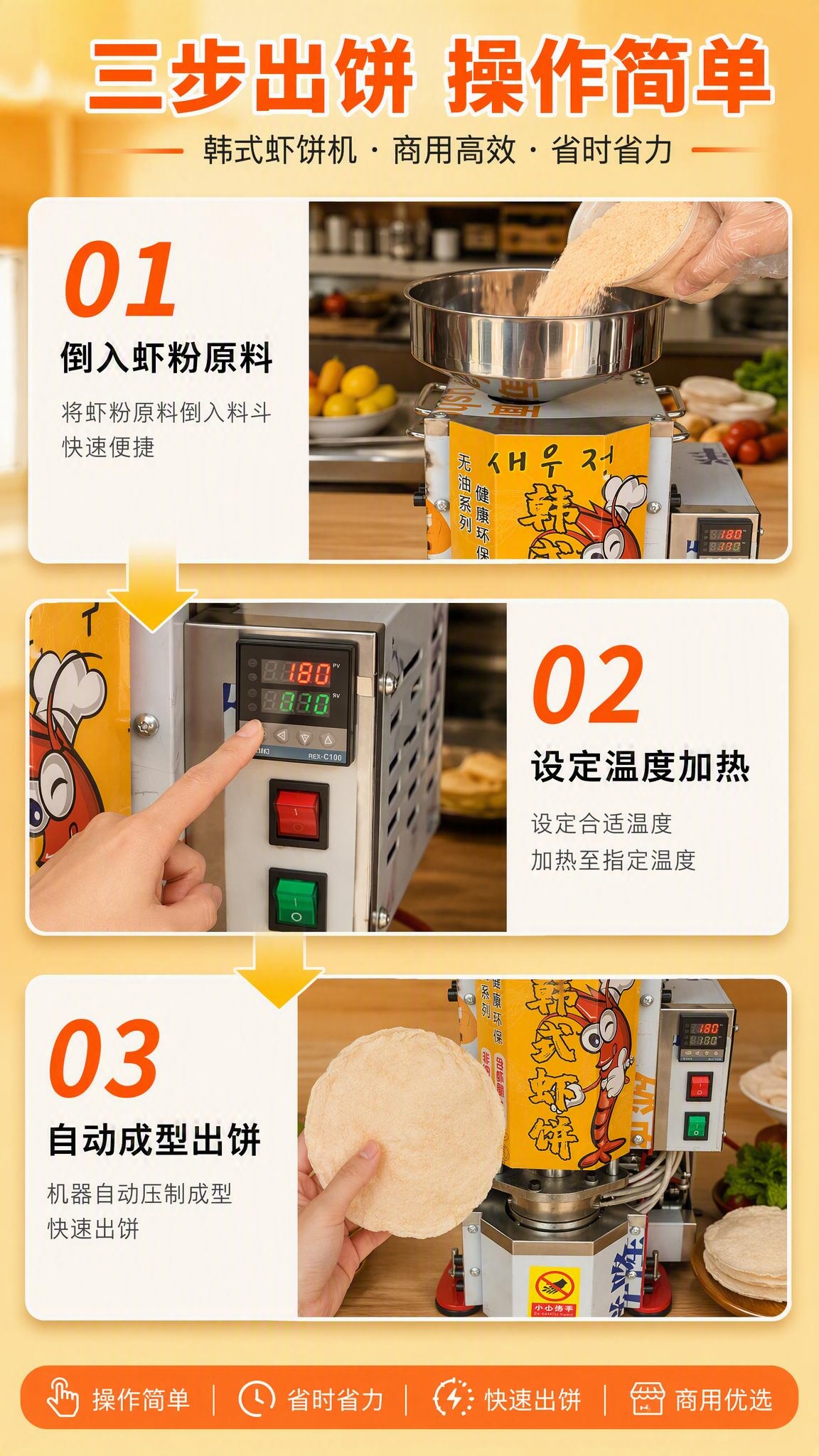 电商详情页功能演示图，纵向三步流程展示韩式虾饼机出饼过程：第一… - 图片创意预览