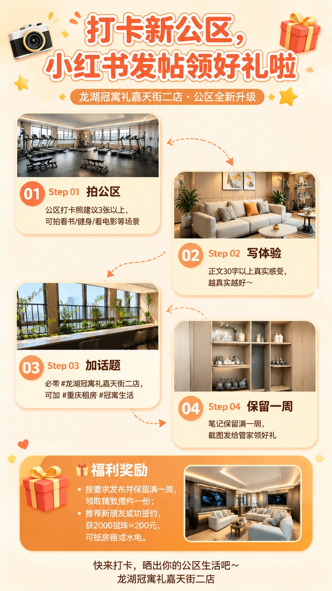 一张竖版9:16的小红书发帖指南流程说明海报，参考图的配色风格… - 图片创意预览